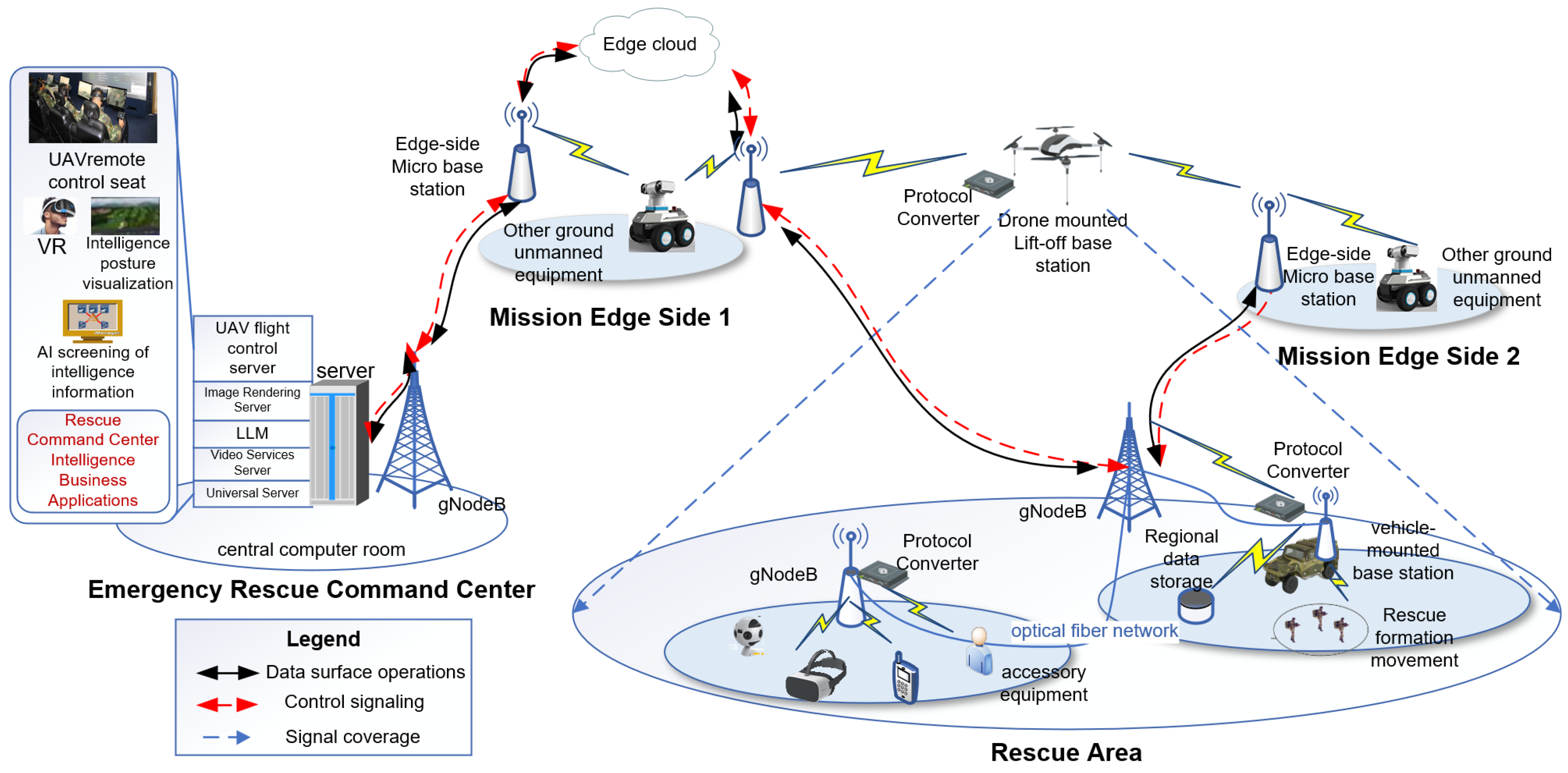 Drones 08 00763 g005