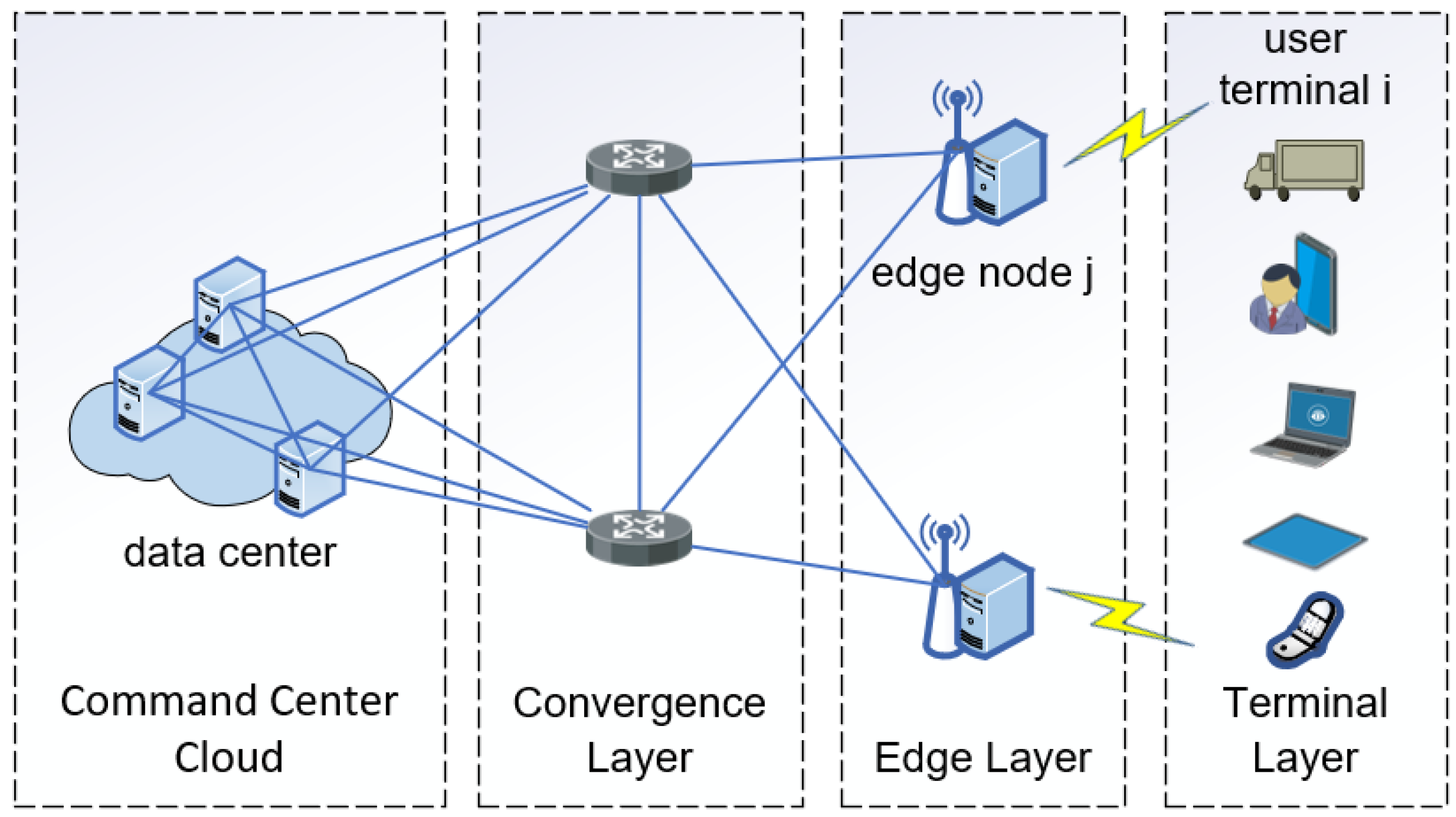 Drones 08 00763 g006