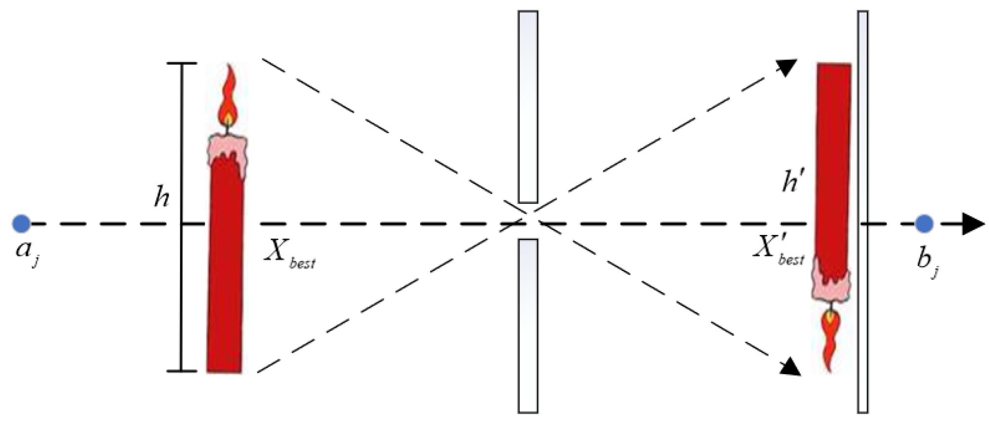 Drones 08 00763 g007