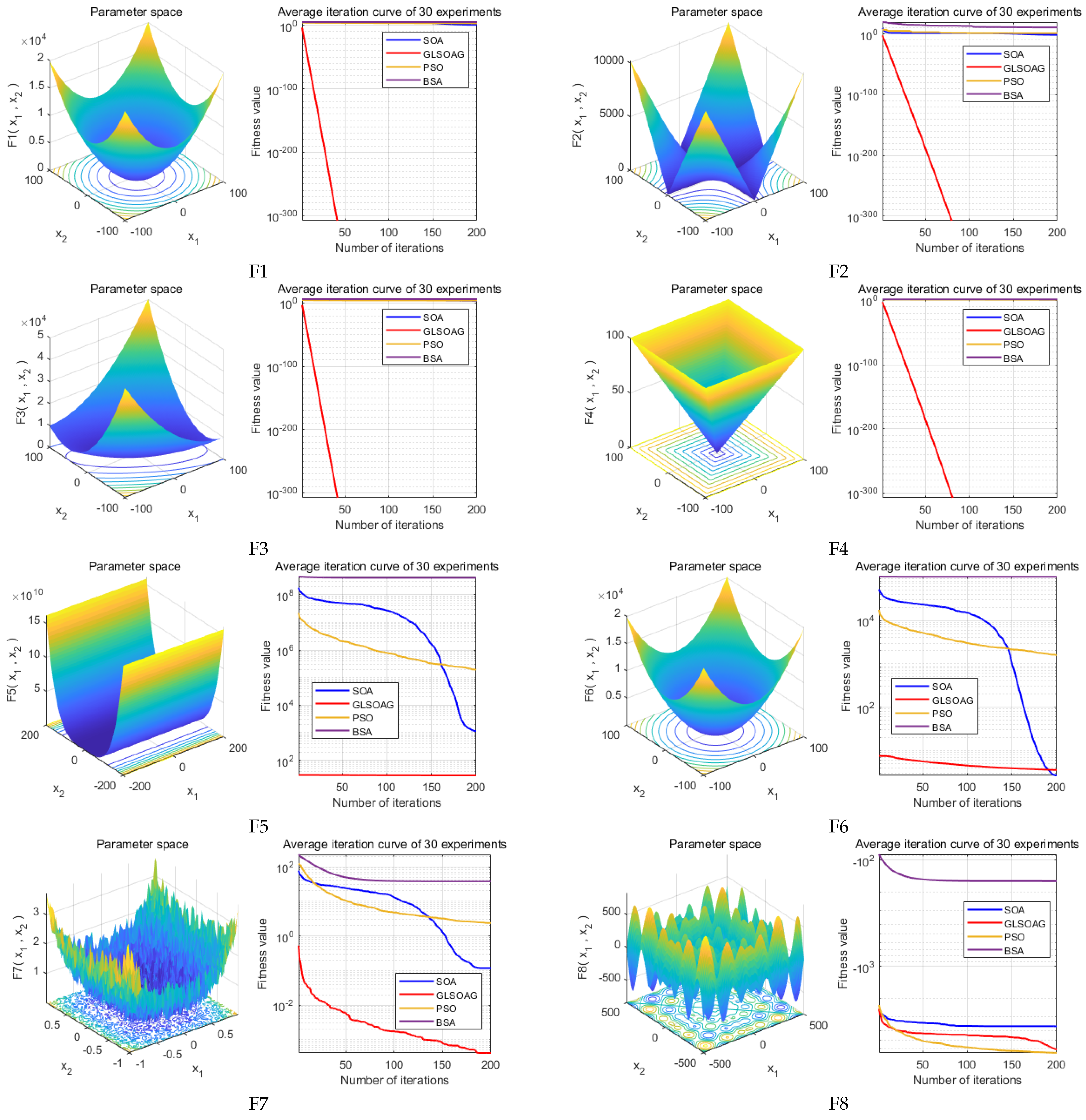 Drones 08 00763 g009a
