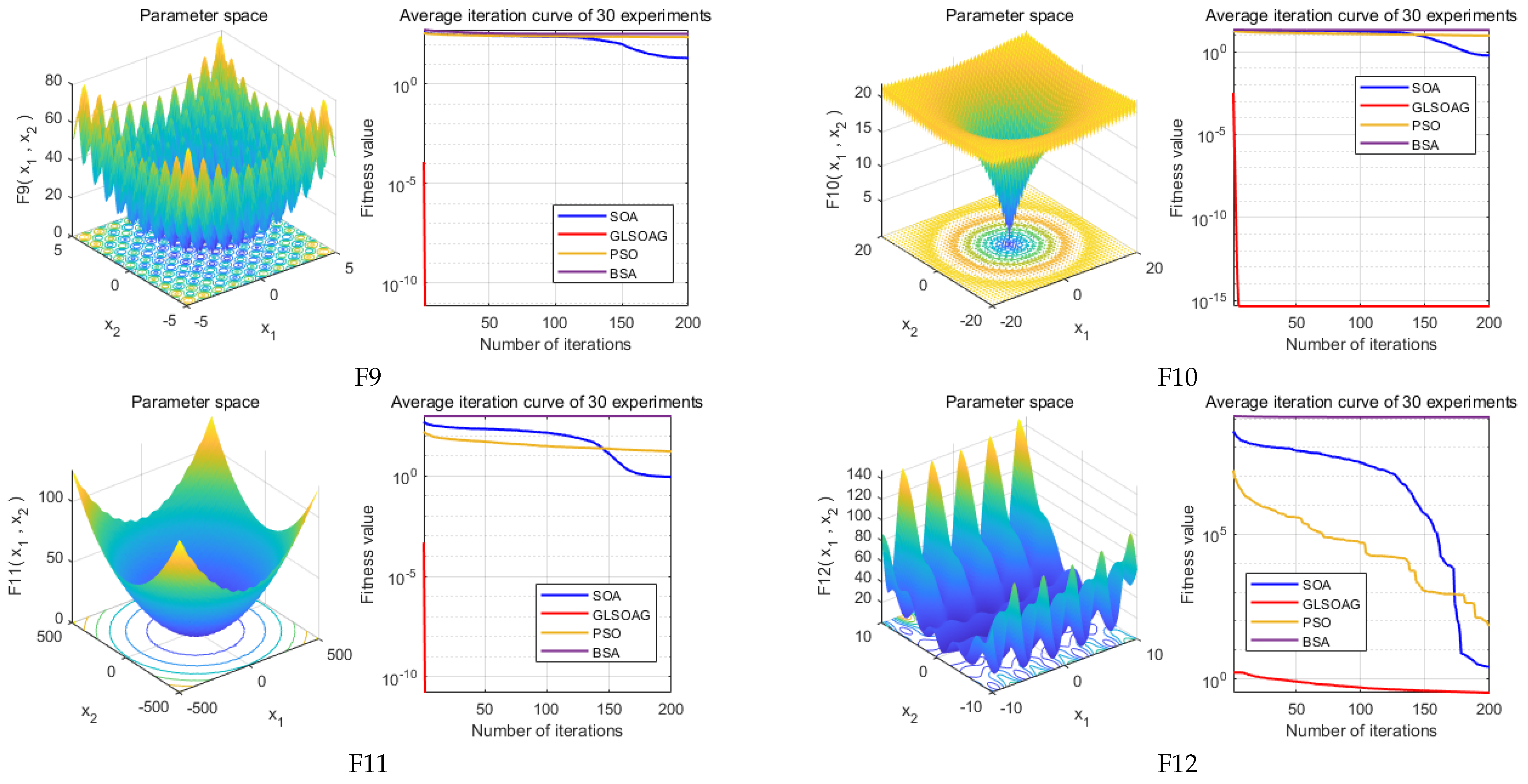 Drones 08 00763 g009b