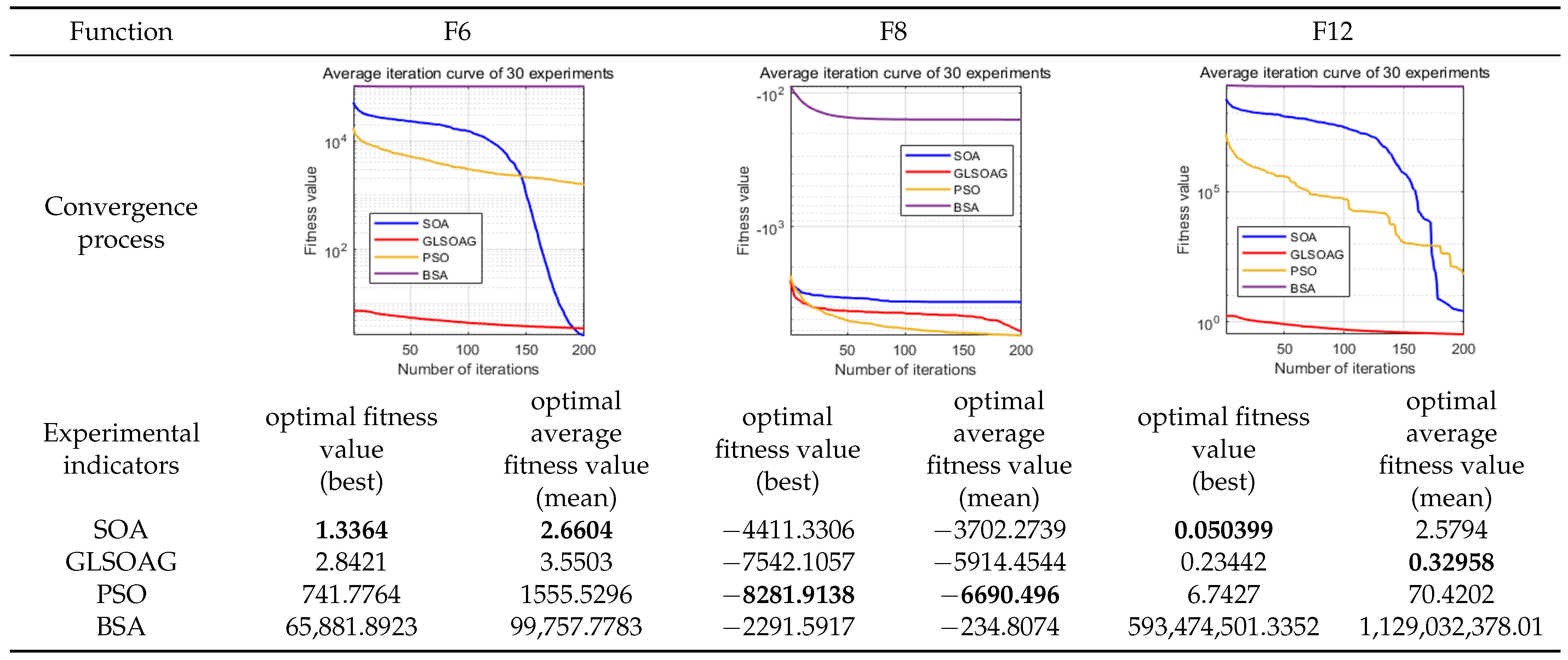 Drones 08 00763 g010