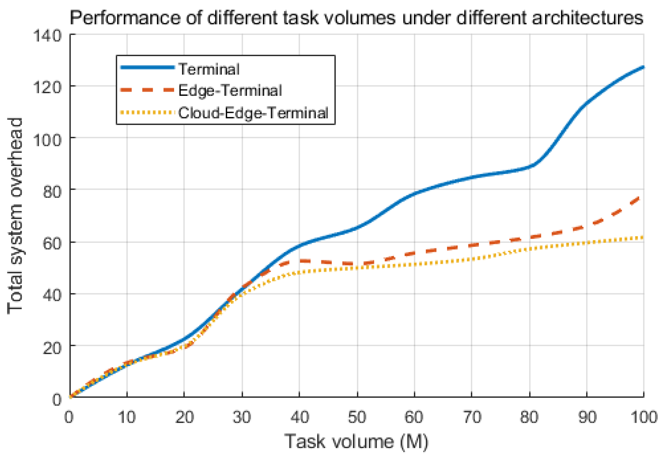 Drones 08 00763 g011