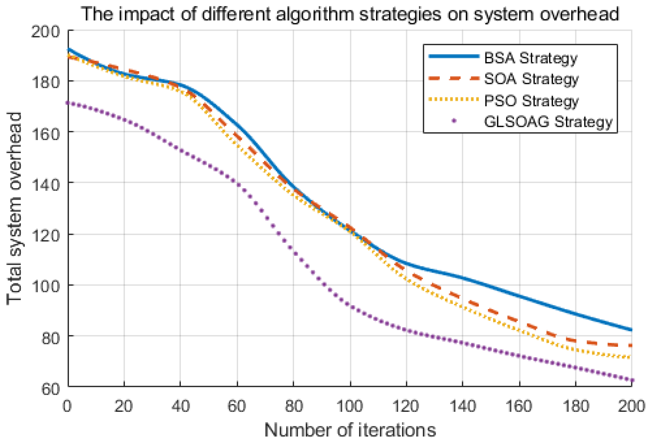 Drones 08 00763 g012