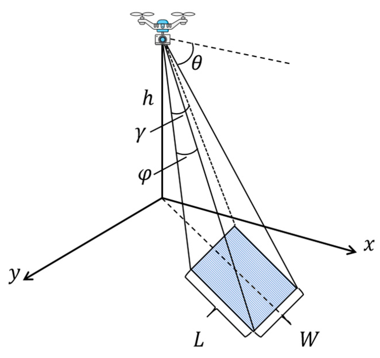 Drones 08 00764 g003