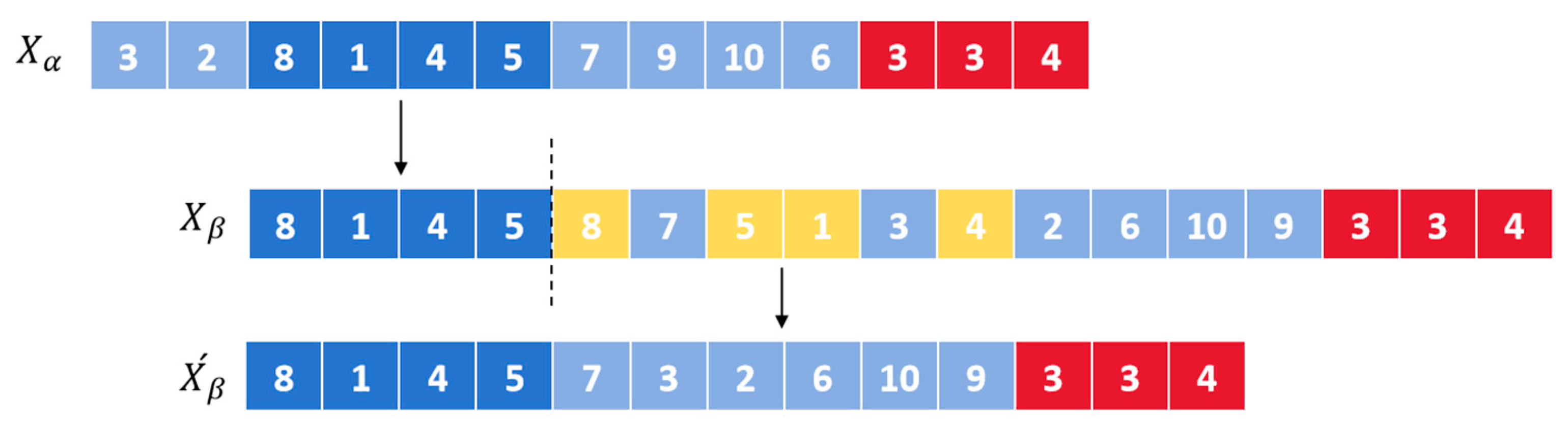 Drones 08 00764 g006