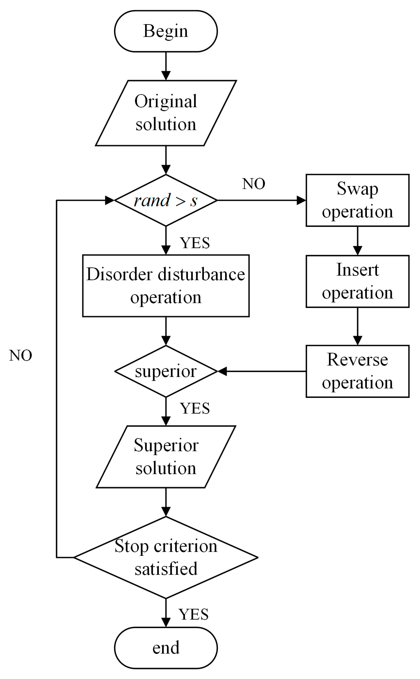 Drones 08 00764 g007