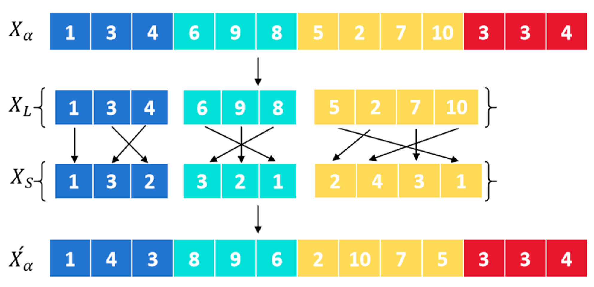 Drones 08 00764 g008