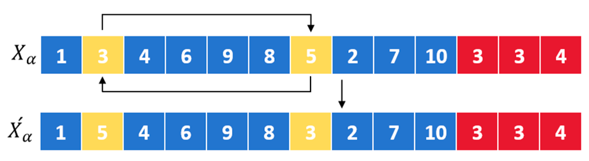 Drones 08 00764 g009