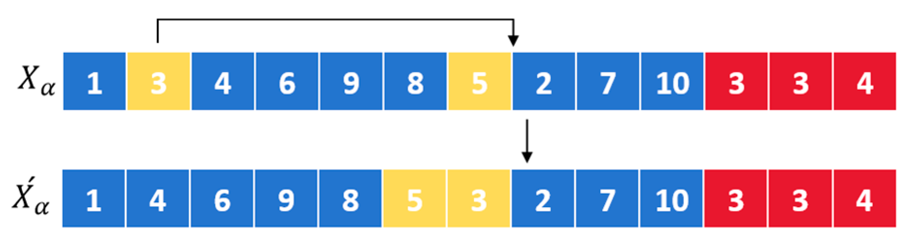Drones 08 00764 g010