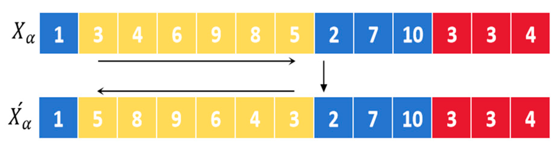 Drones 08 00764 g011