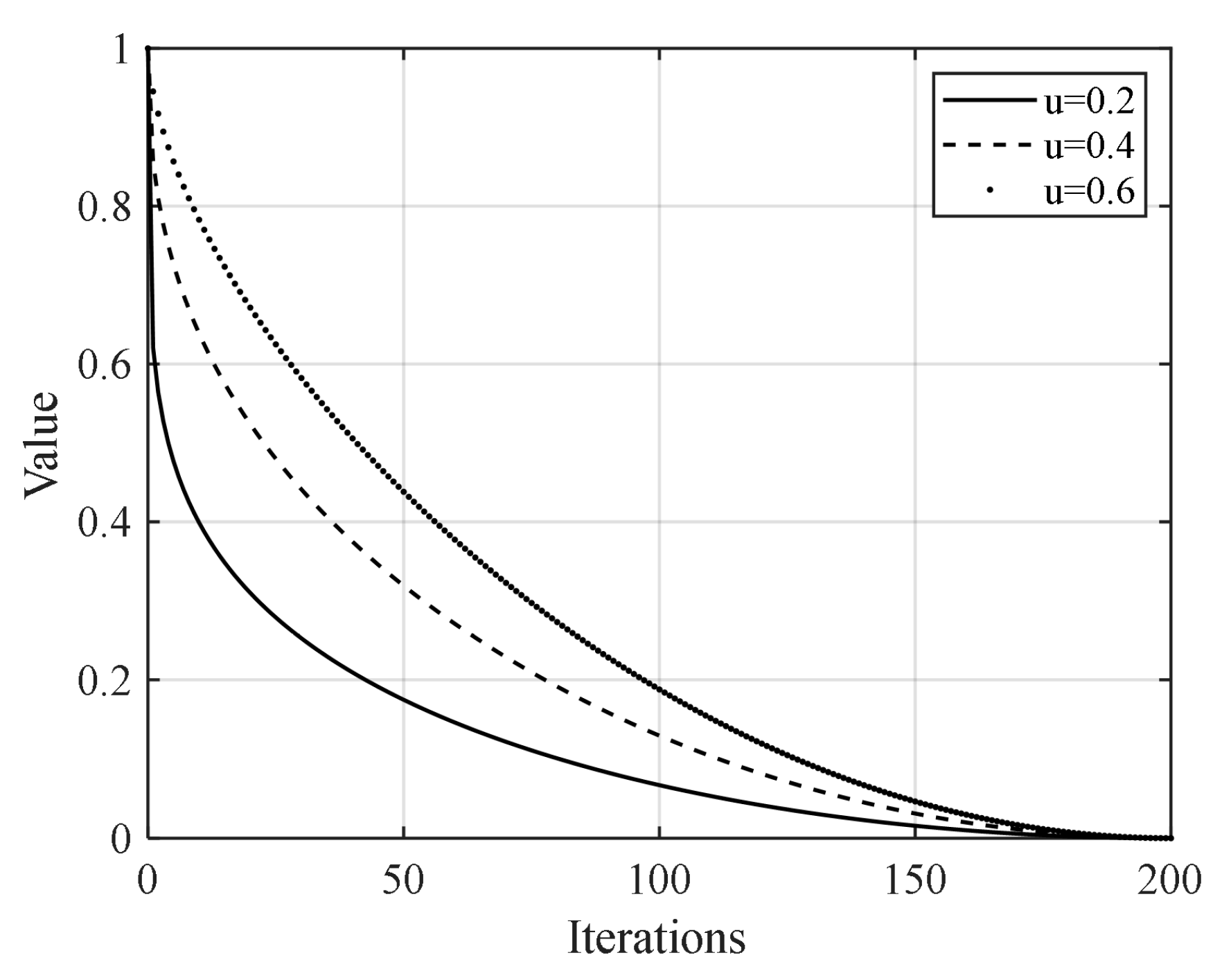 Drones 08 00764 g012