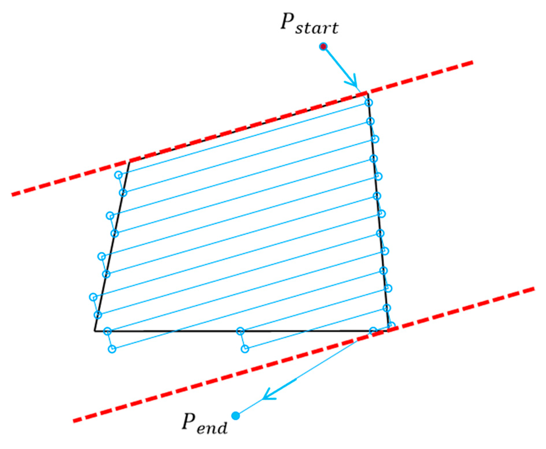 Drones 08 00764 g013