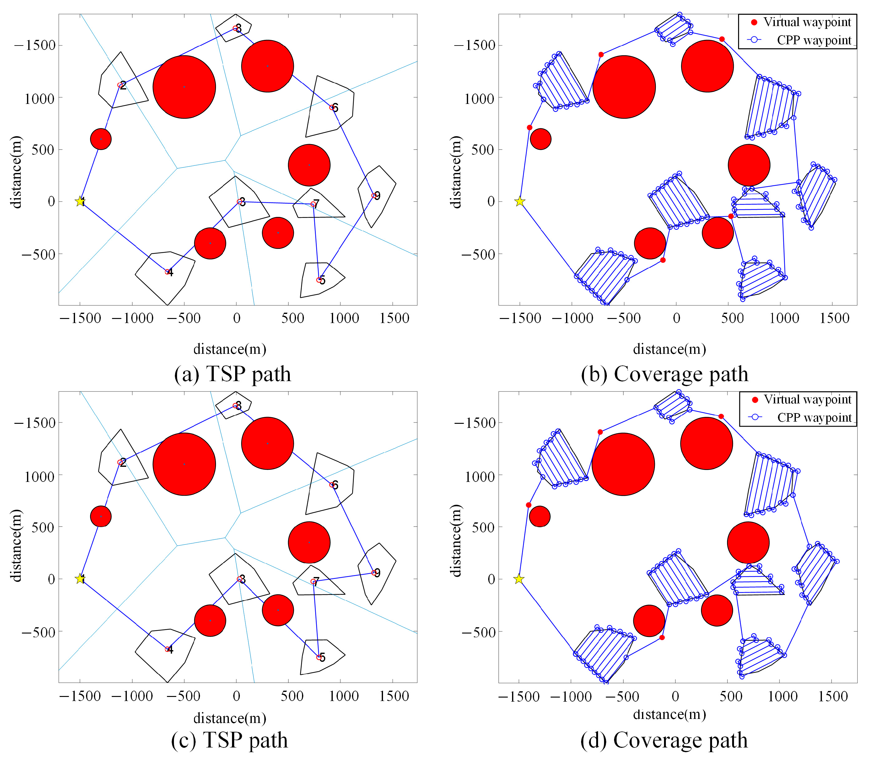 Drones 08 00764 g014