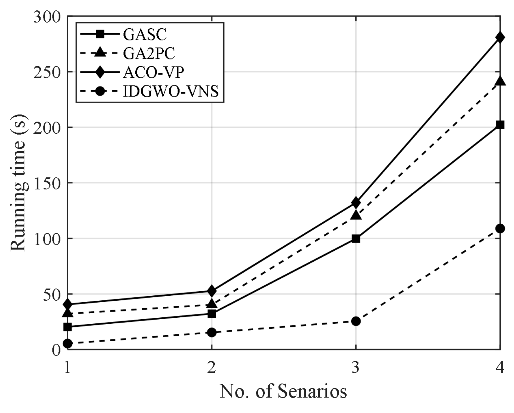 Drones 08 00764 g015