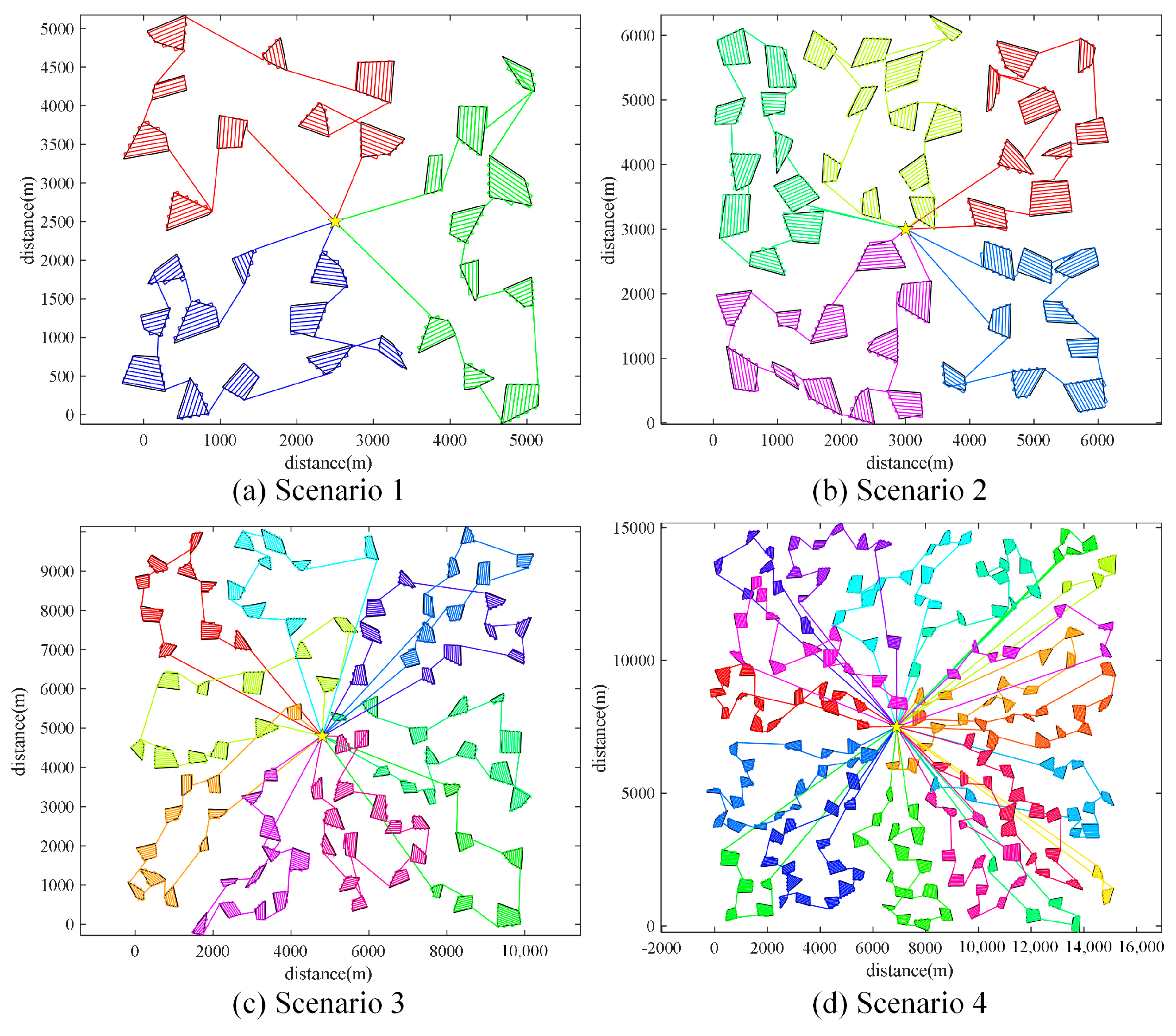 Drones 08 00764 g016
