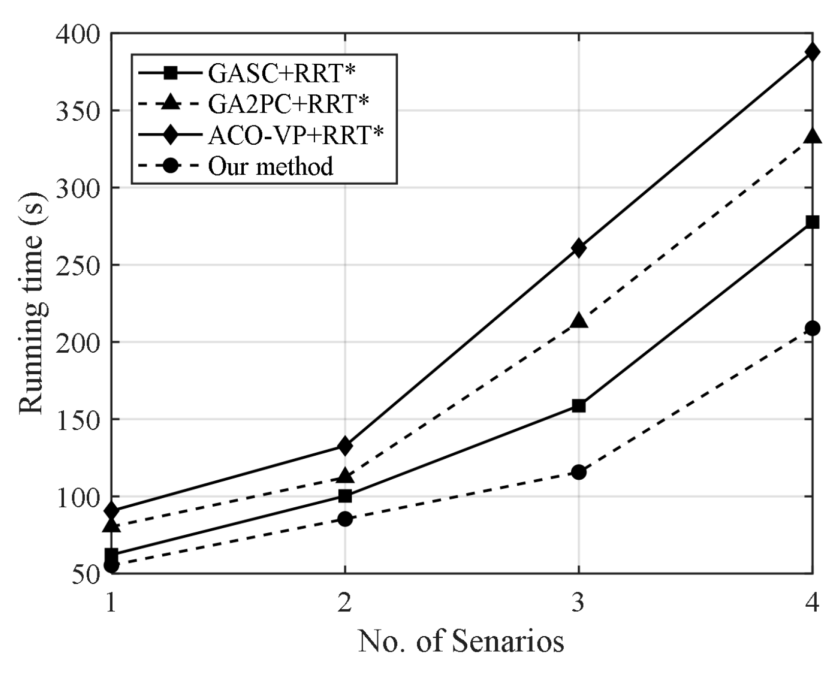 Drones 08 00764 g017