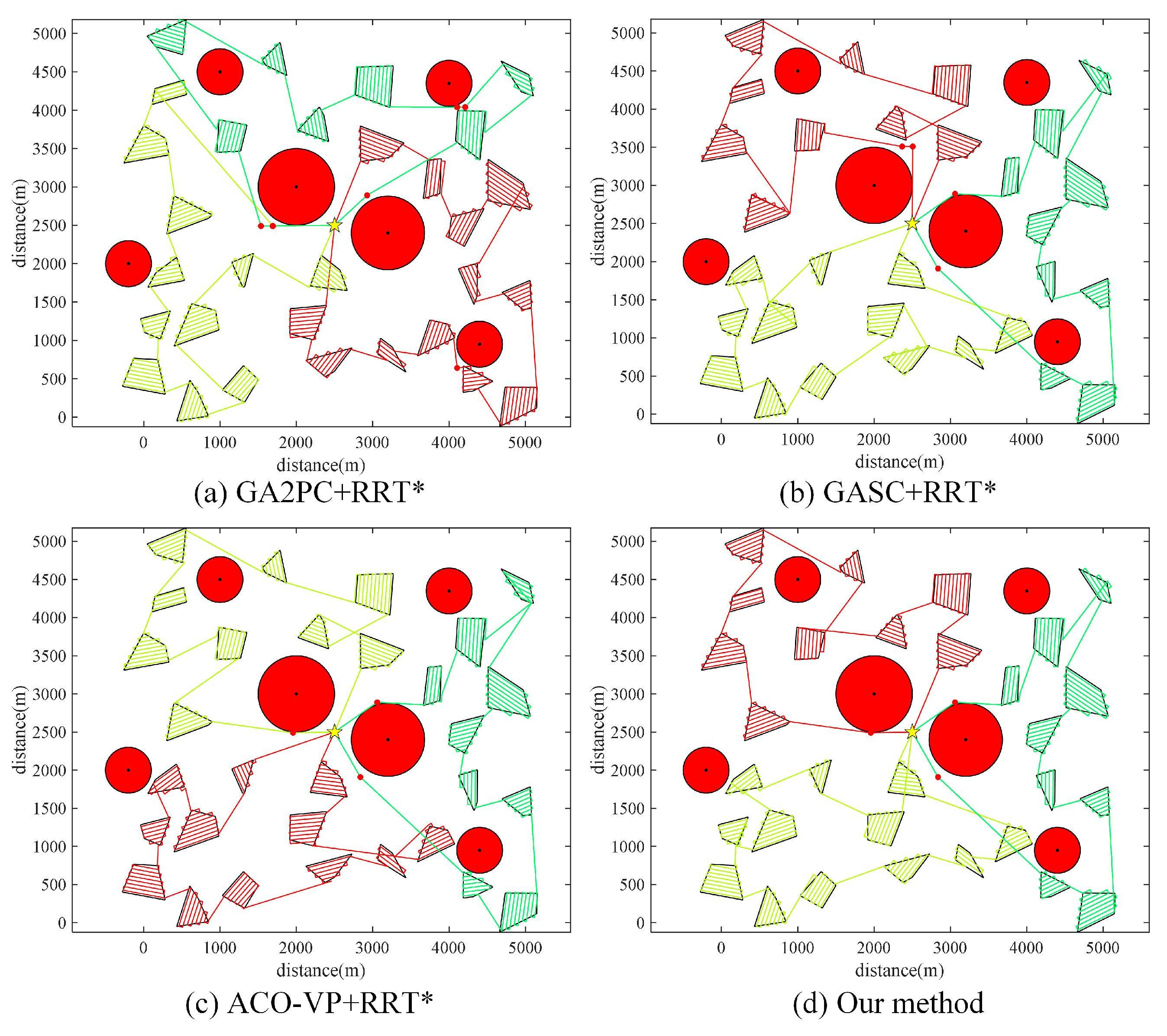 Drones 08 00764 g018