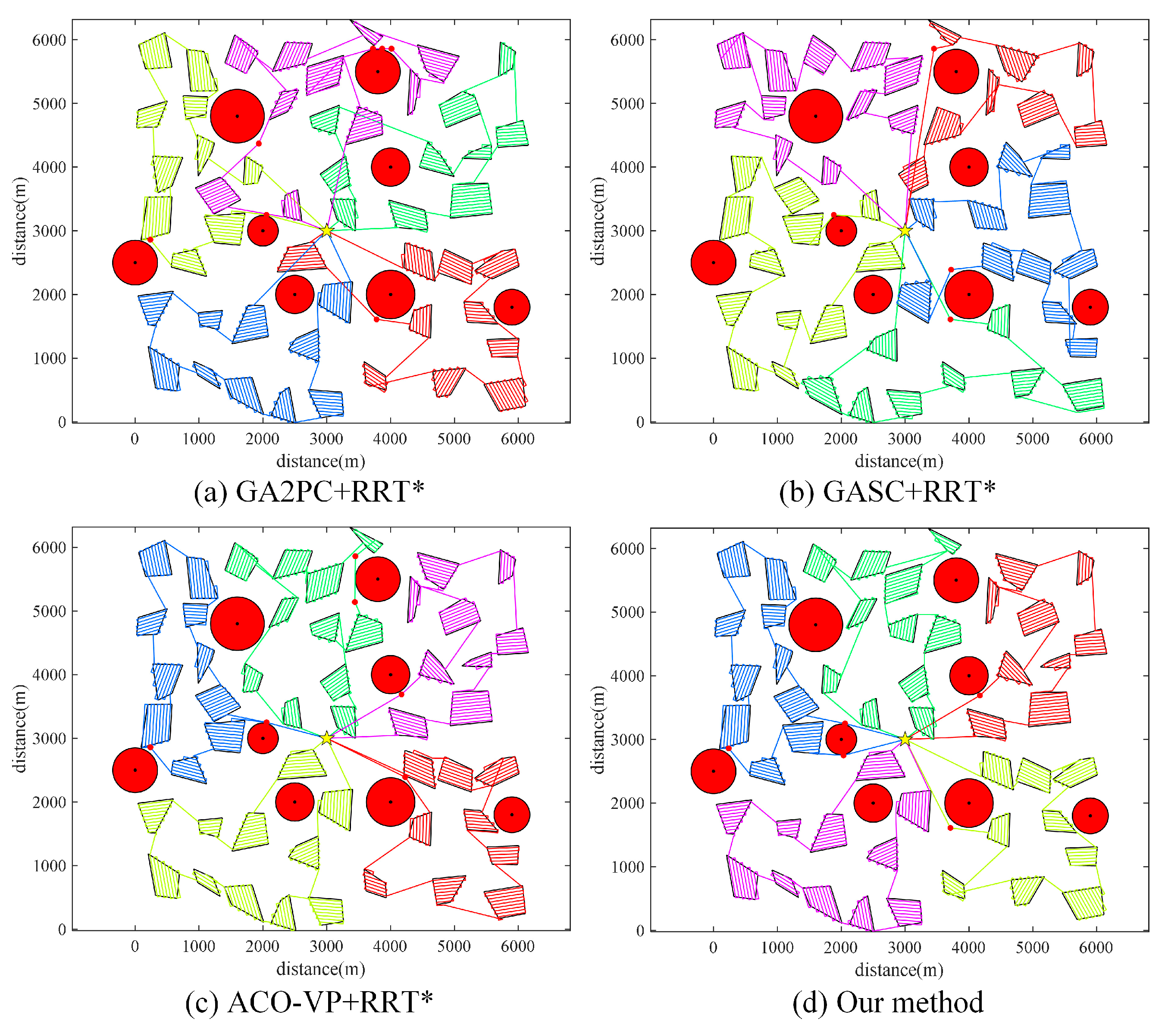Drones 08 00764 g019