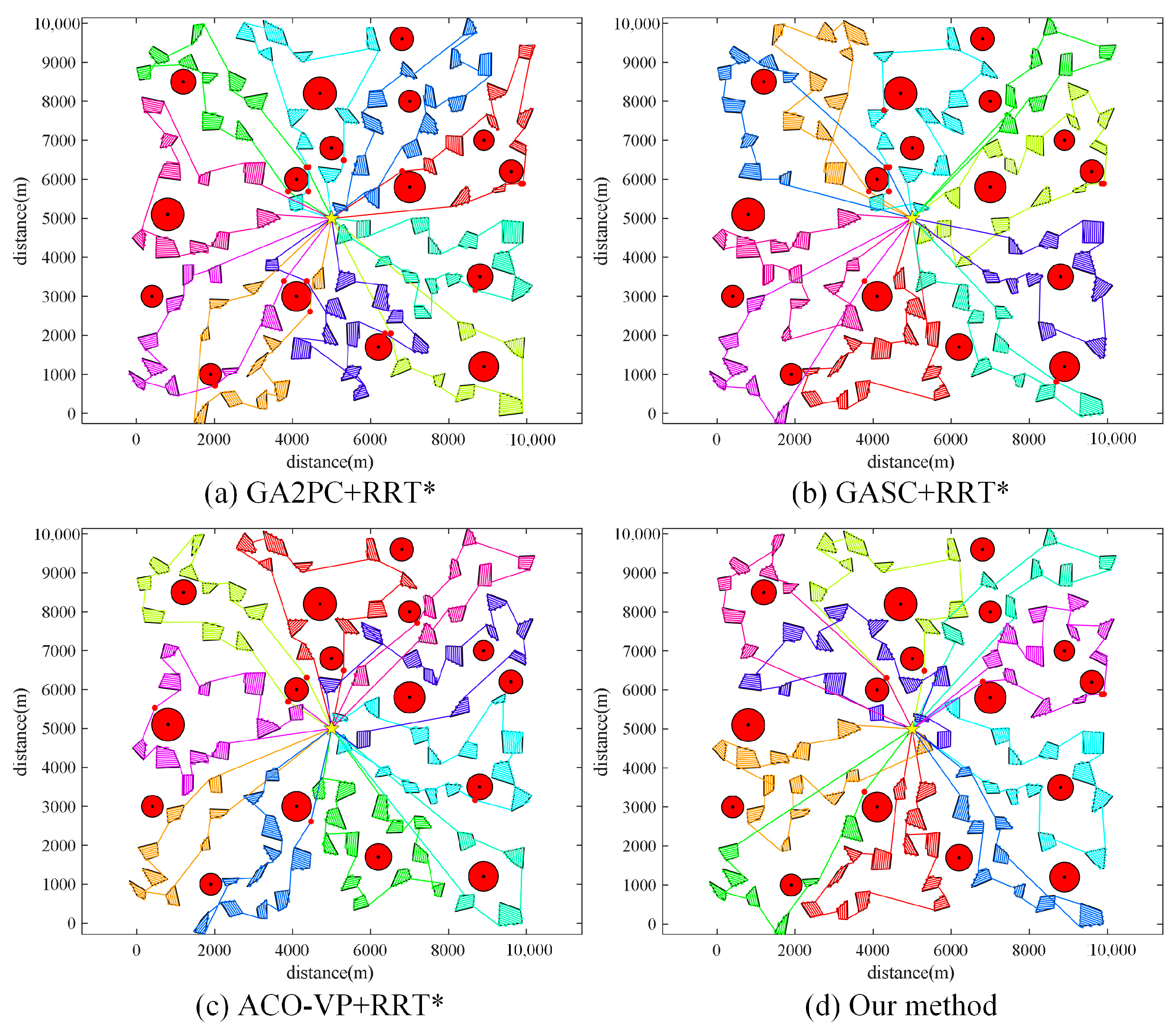 Drones 08 00764 g020