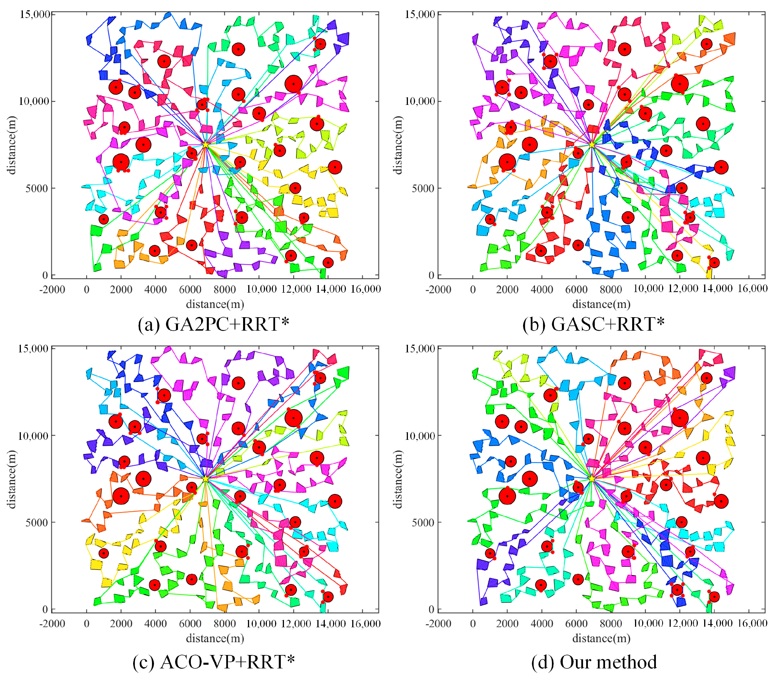 Drones 08 00764 g021