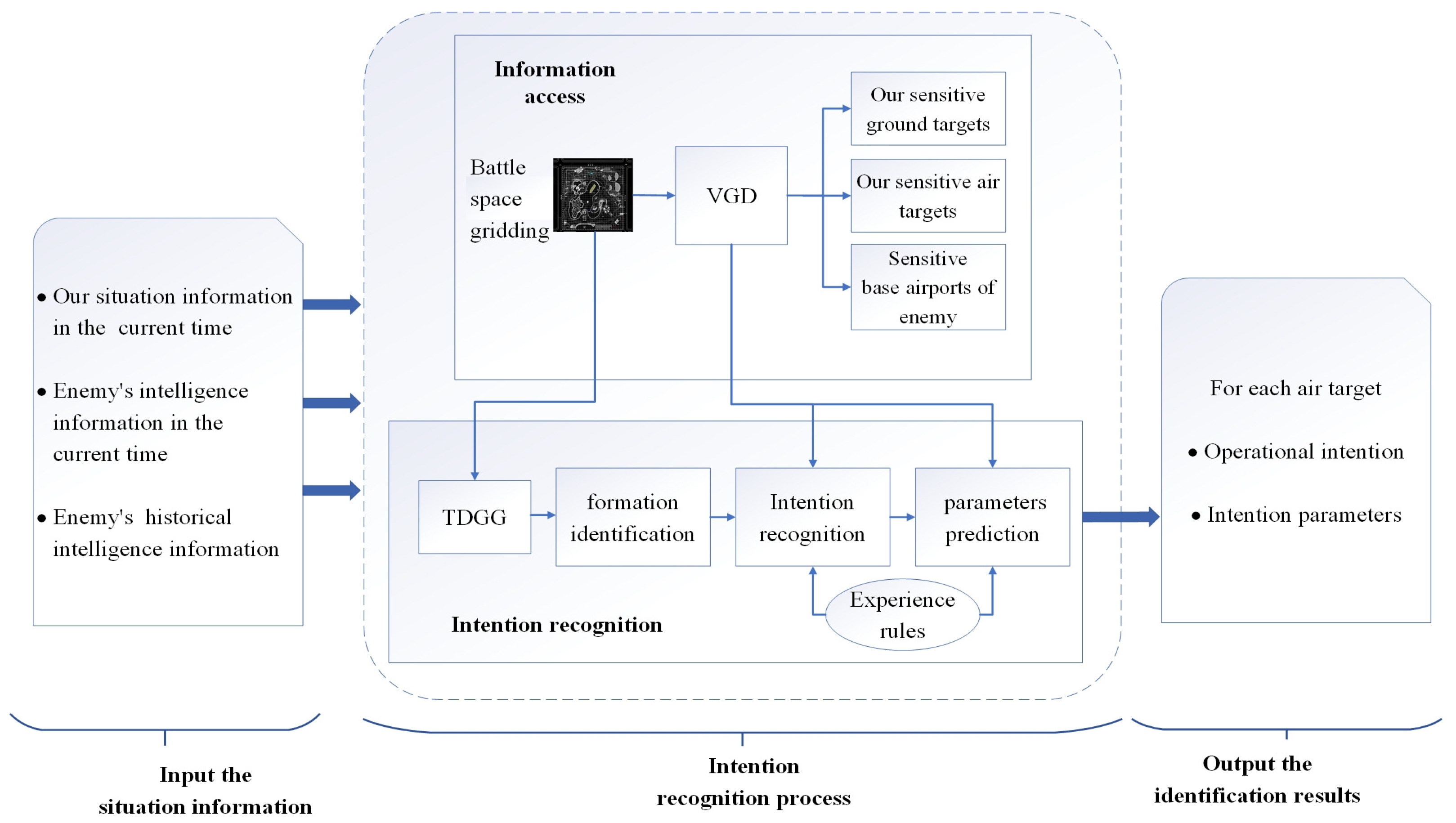 Drones 08 00765 g001
