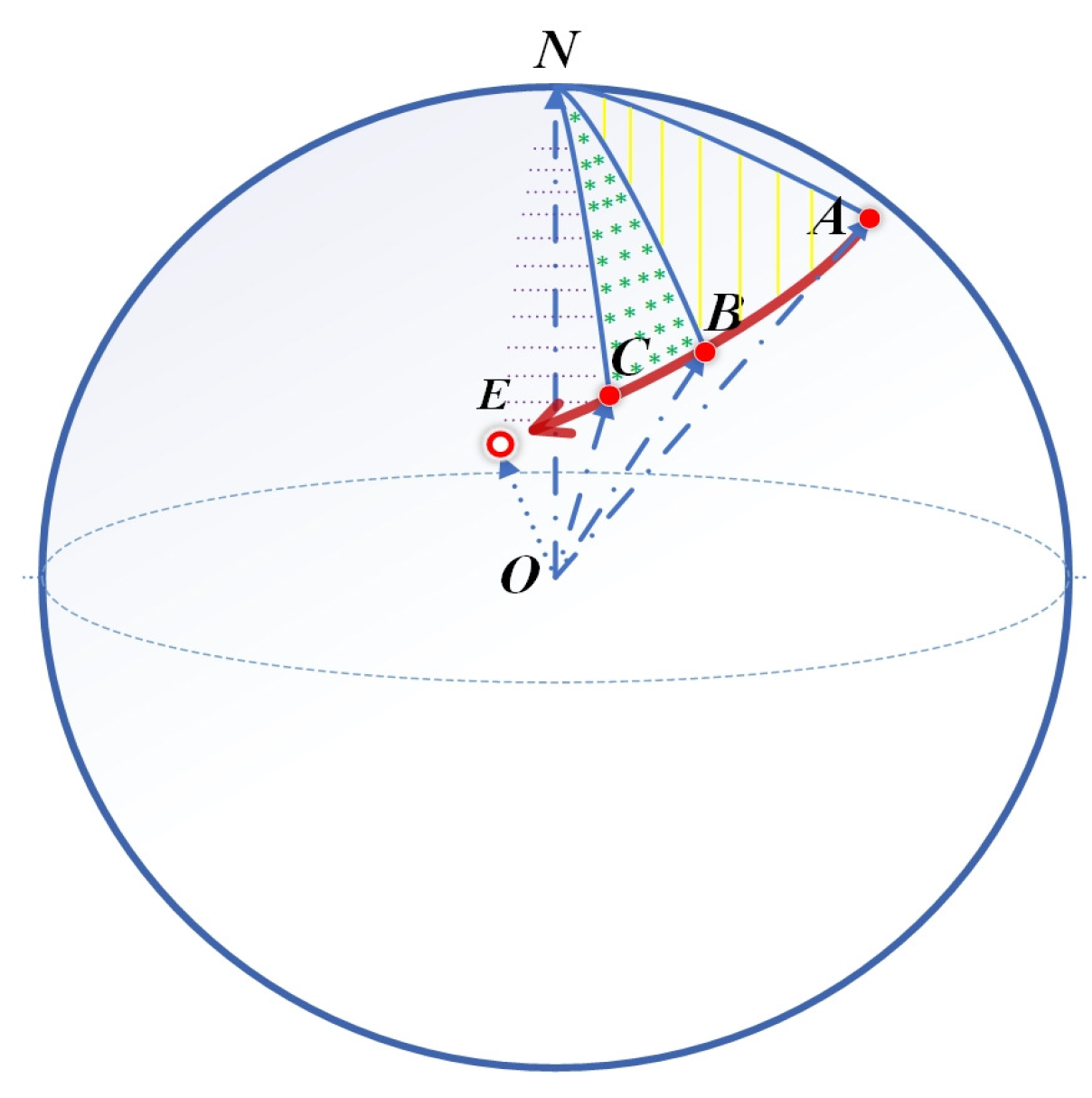 Drones 08 00765 g003