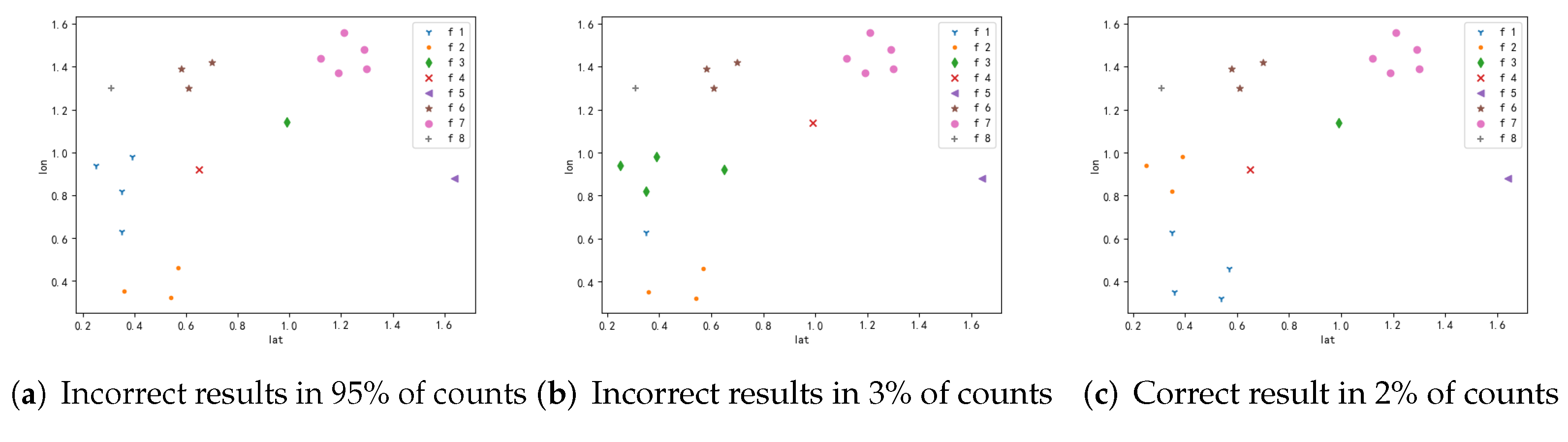 Drones 08 00765 g004