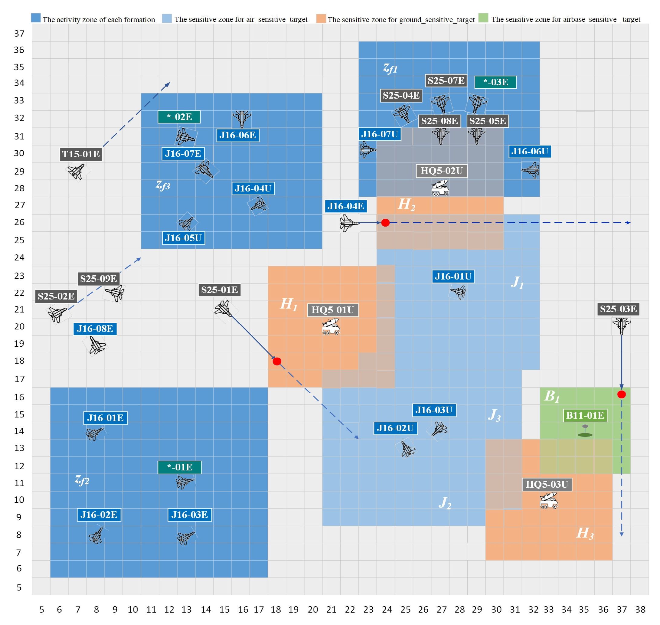 Drones 08 00765 g006