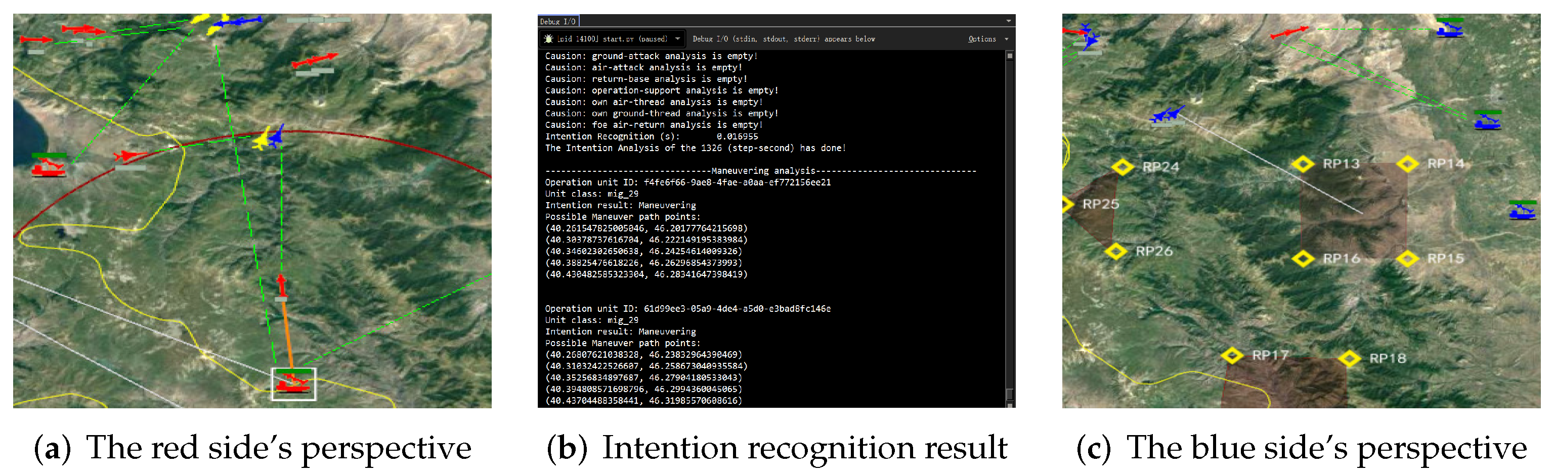 Drones 08 00765 g010