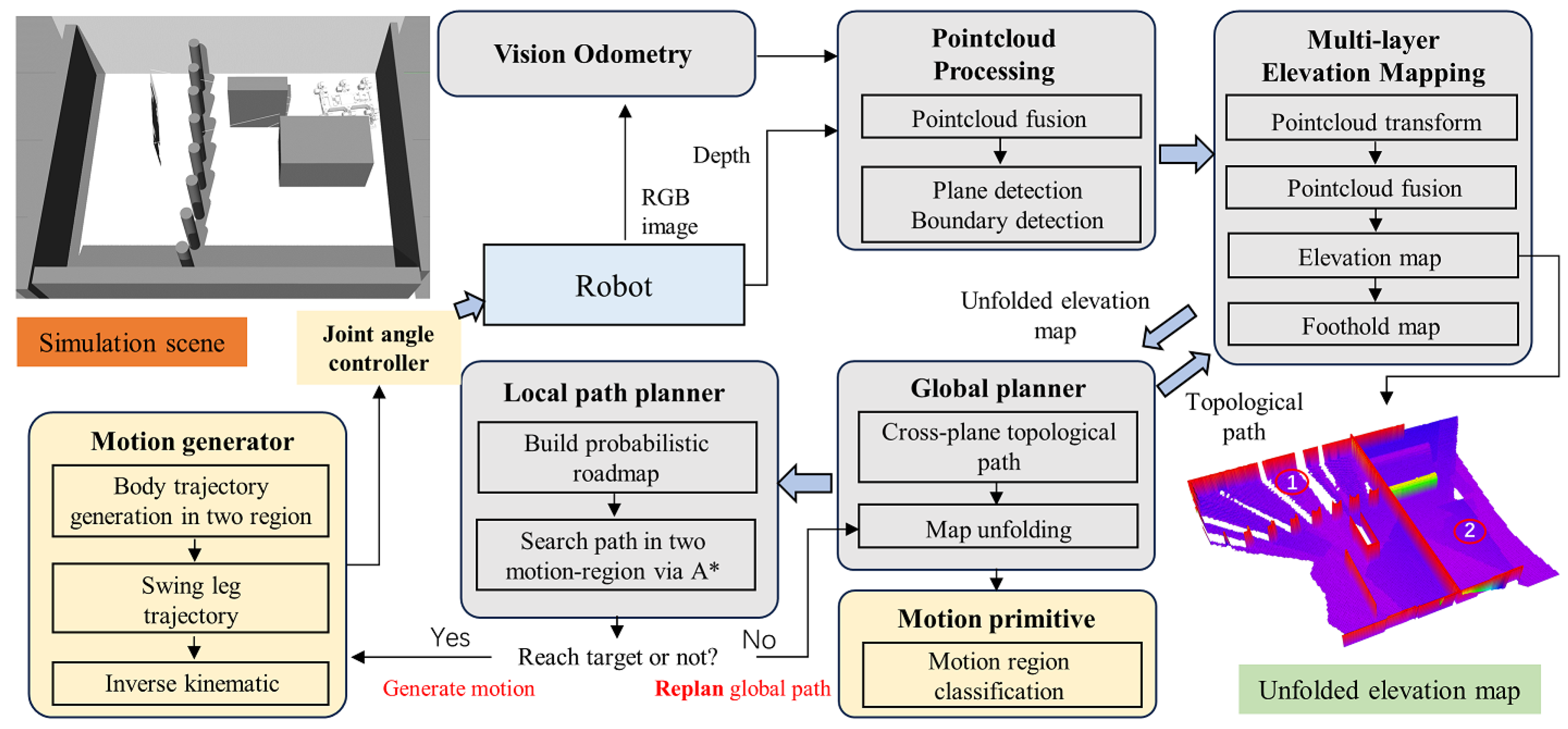 Drones 08 00768 g001