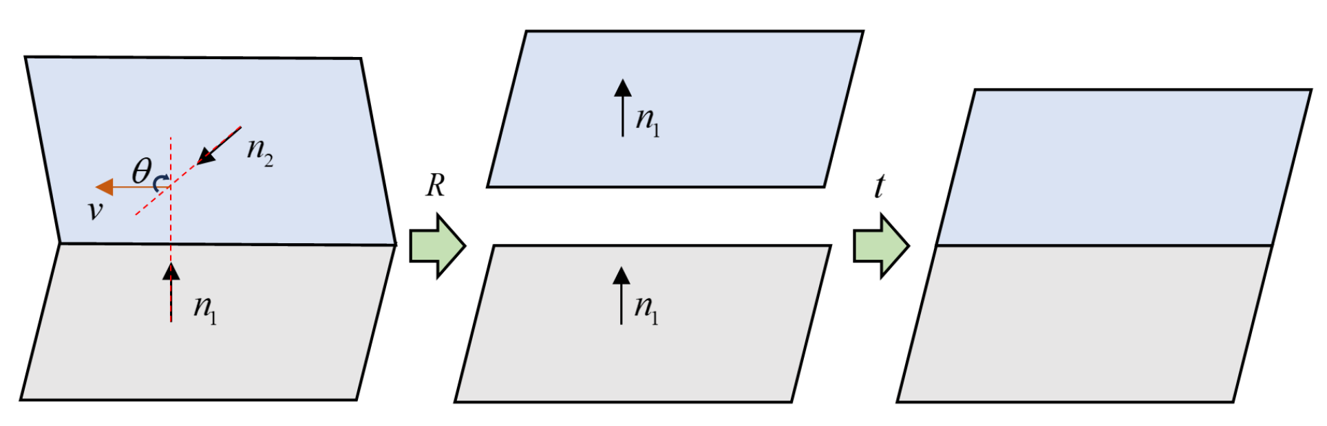 Drones 08 00768 g003