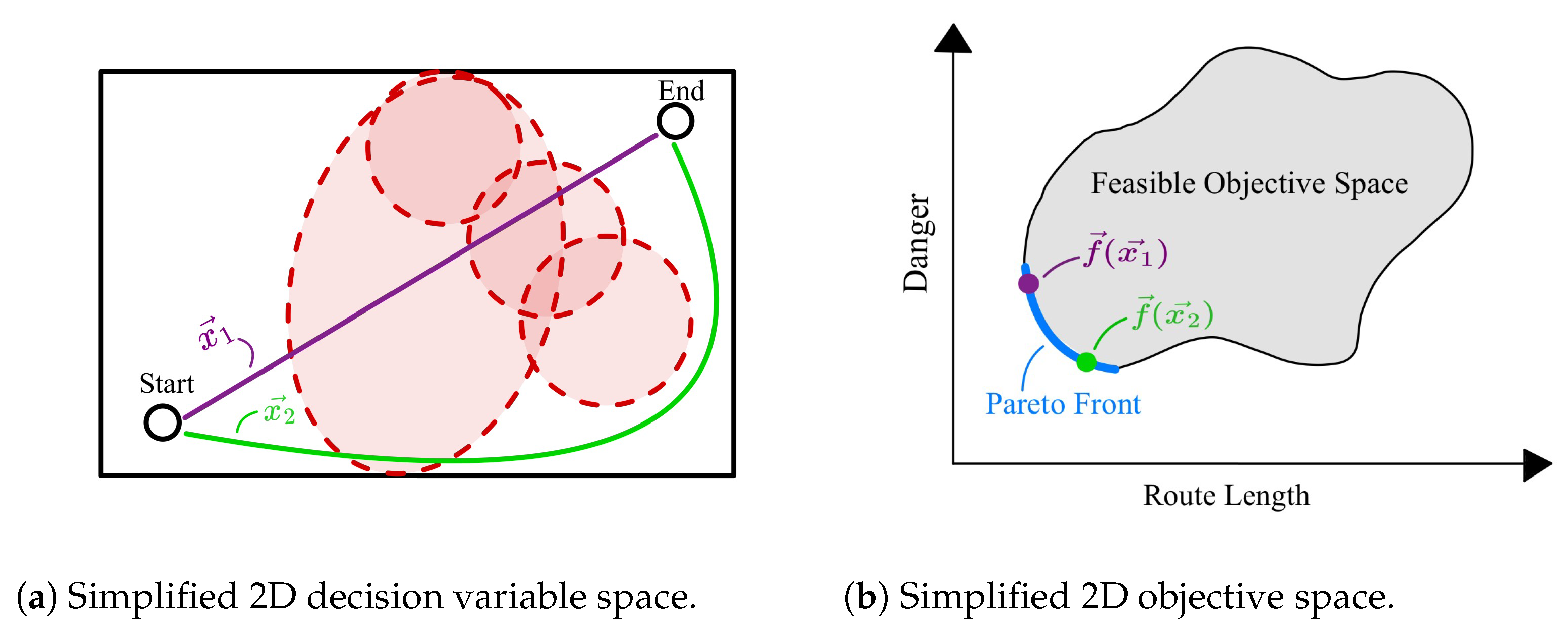 Drones 08 00769 g001