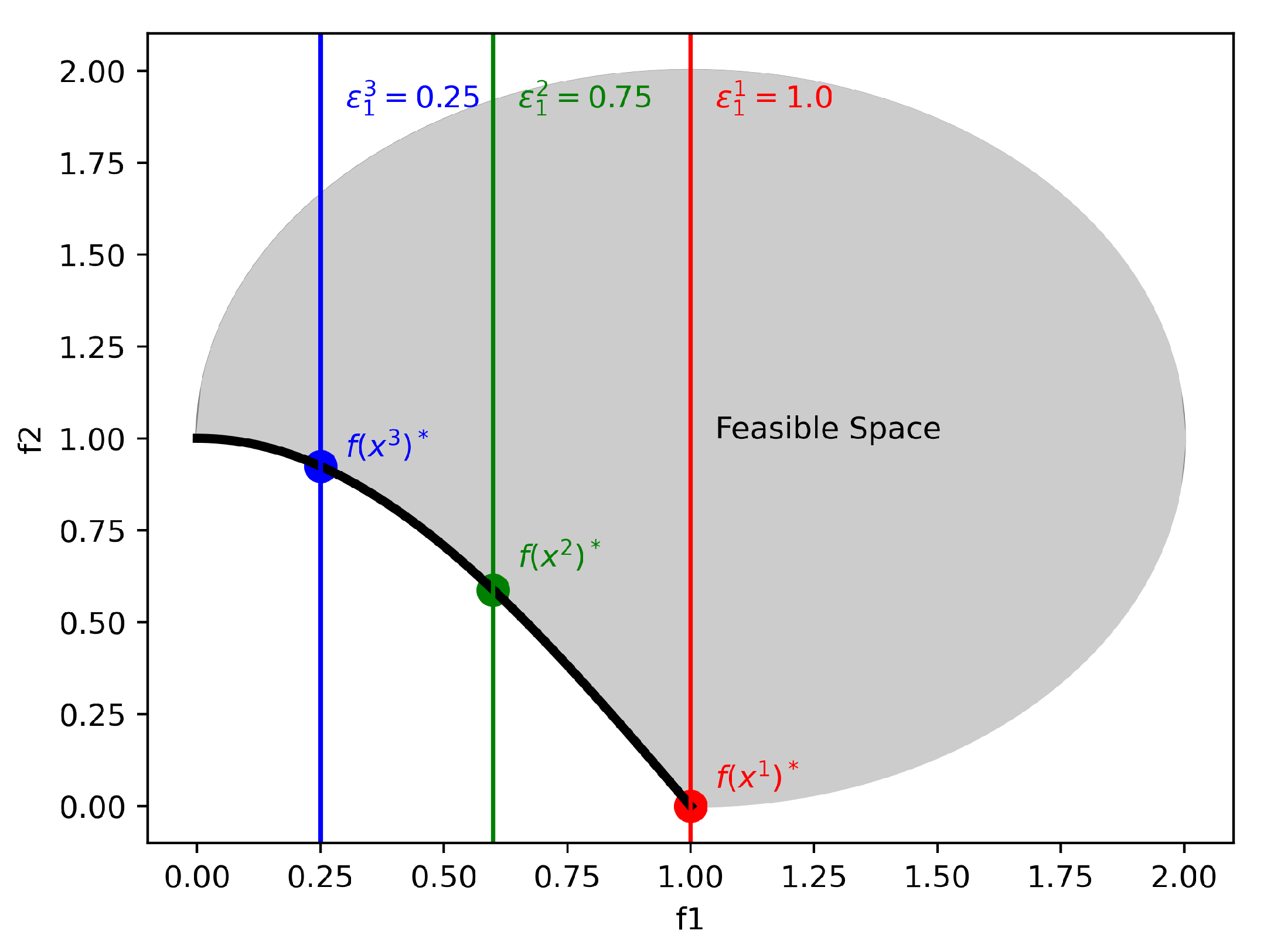 Drones 08 00769 g011