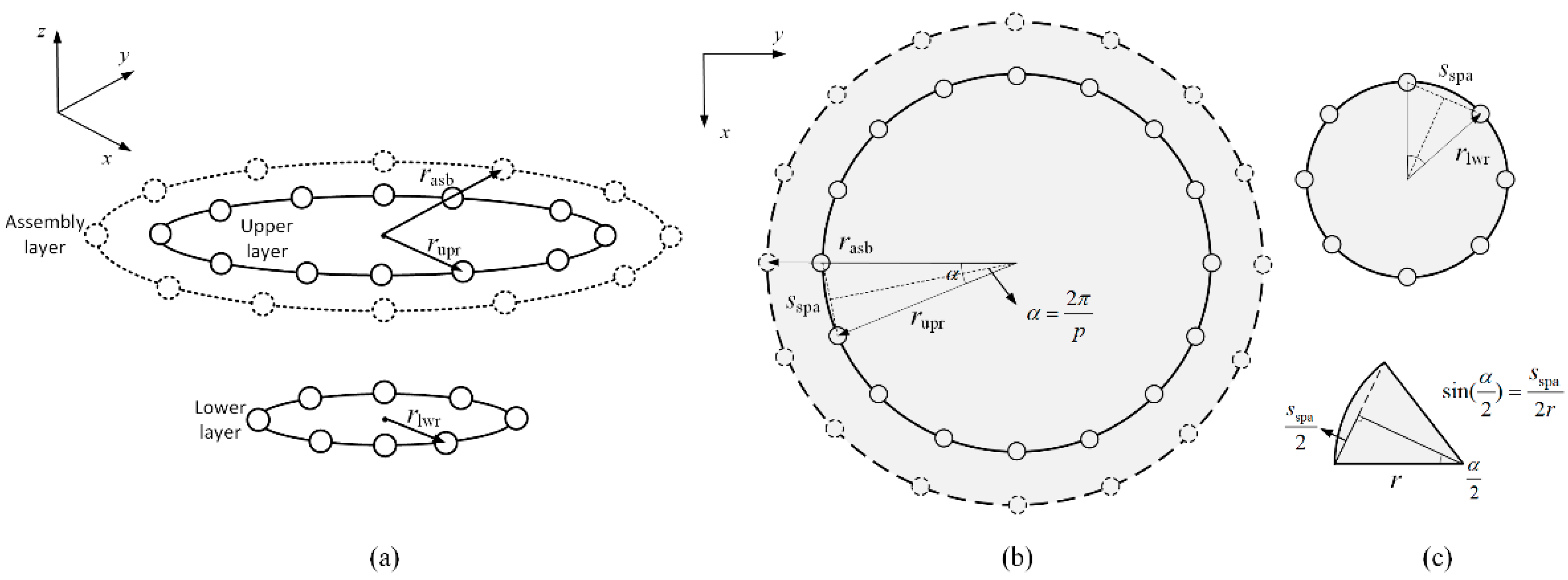 Drones 08 00770 g004