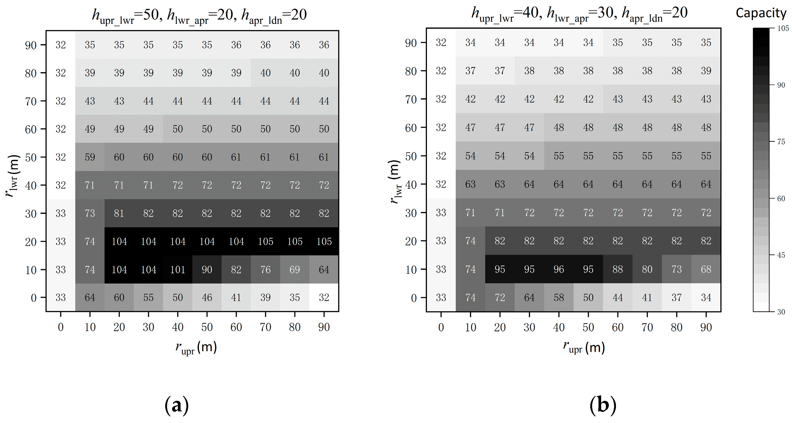 Drones 08 00770 g011a