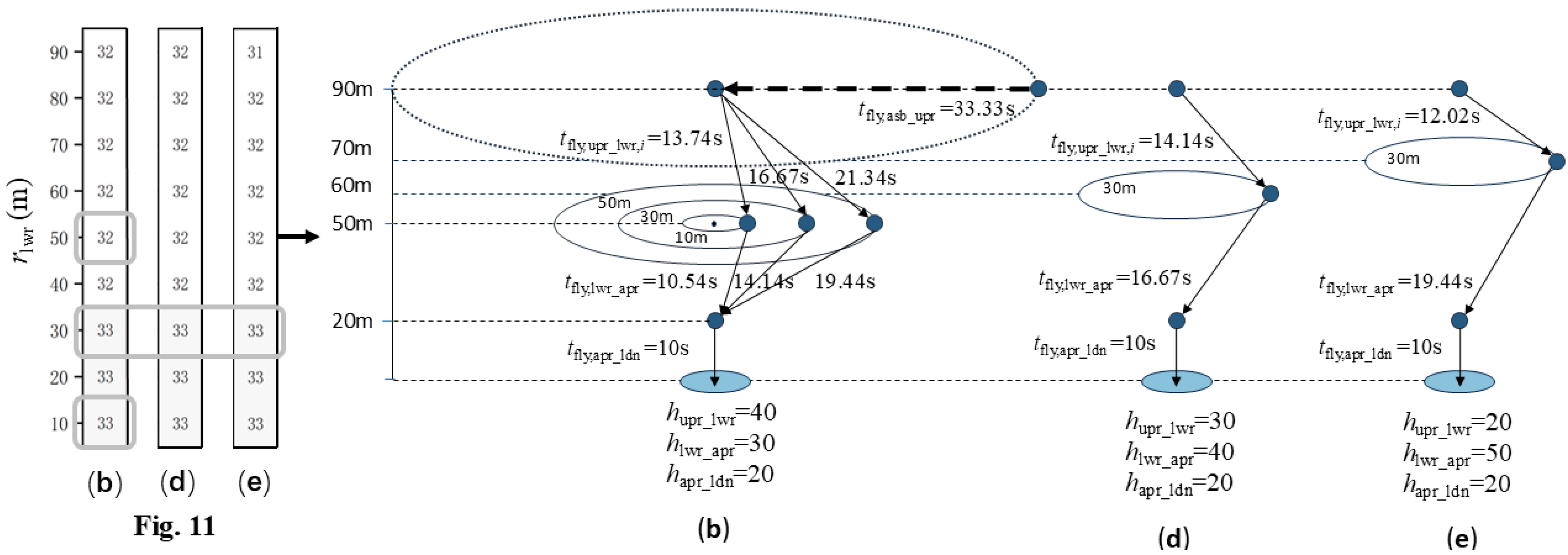 Drones 08 00770 g012