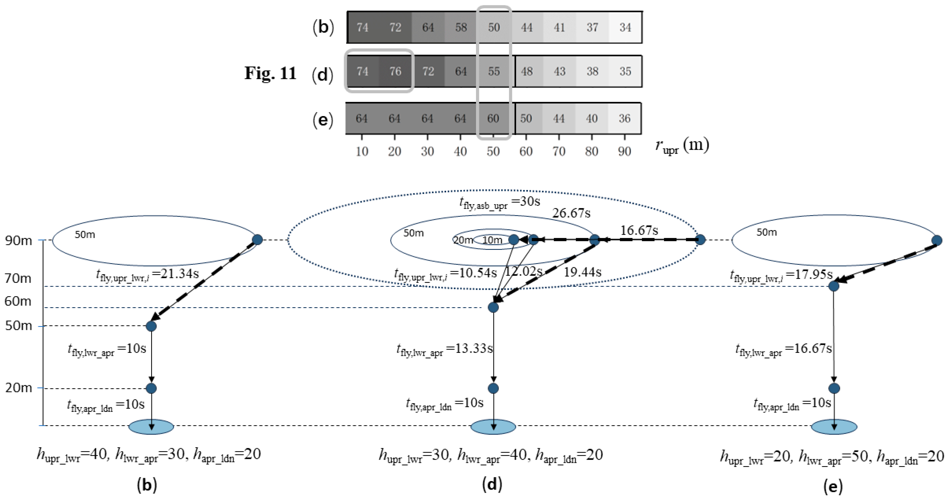 Drones 08 00770 g013