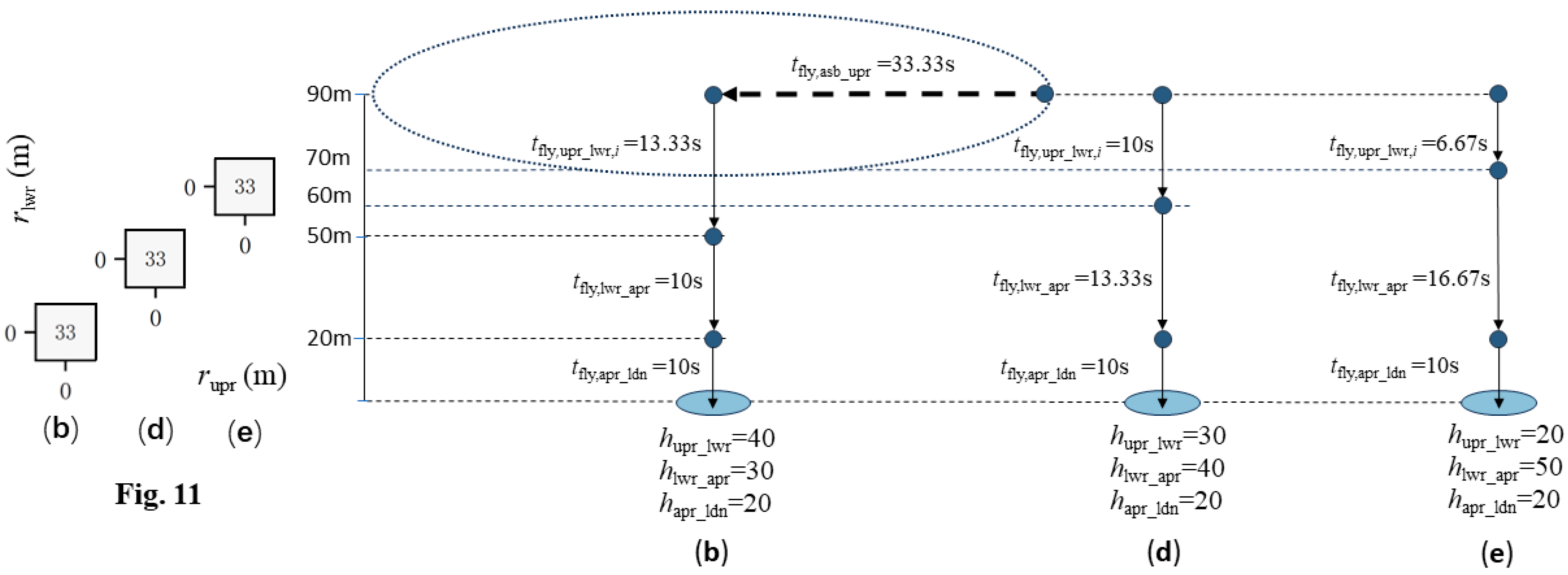 Drones 08 00770 g014