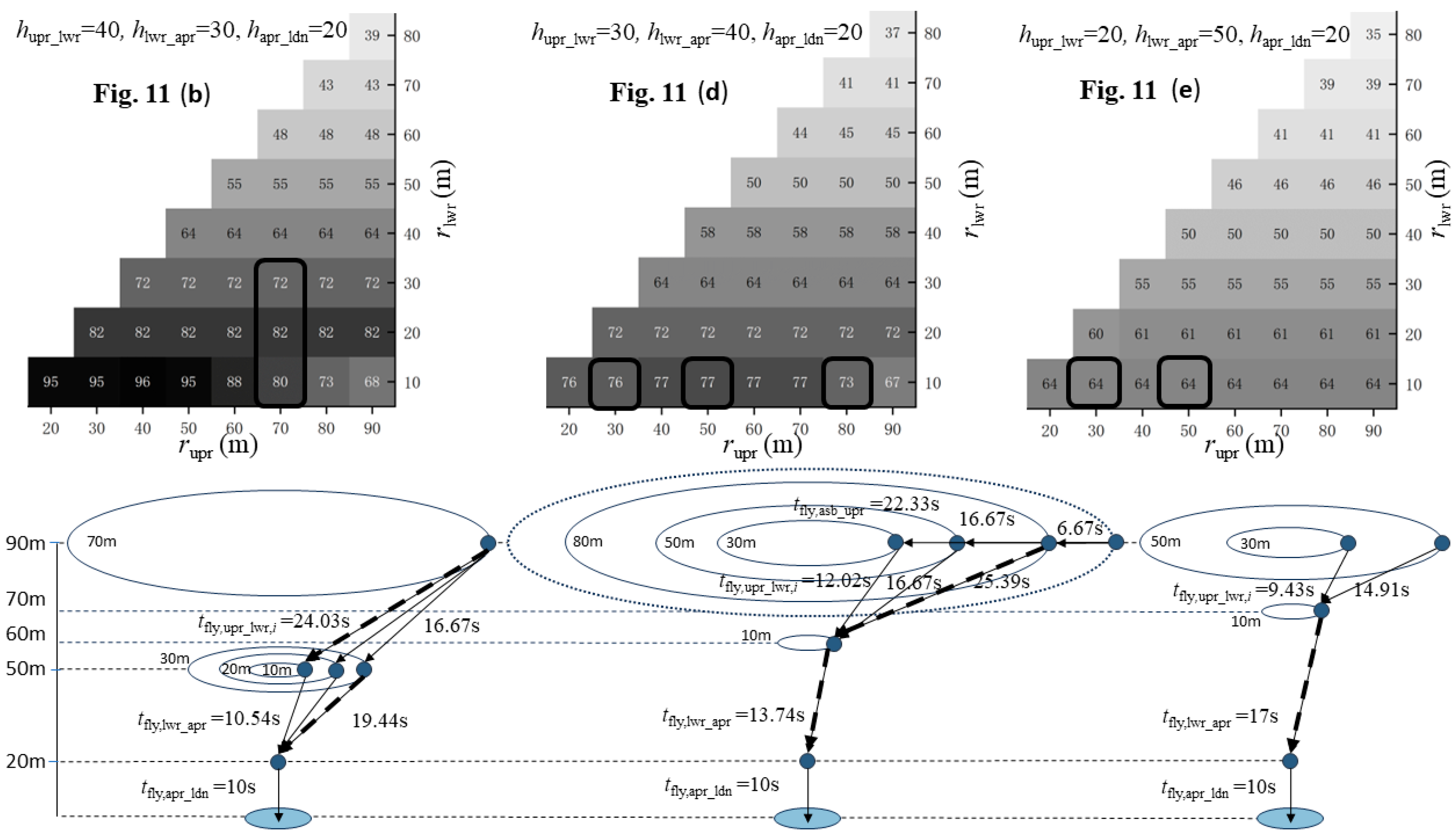 Drones 08 00770 g016
