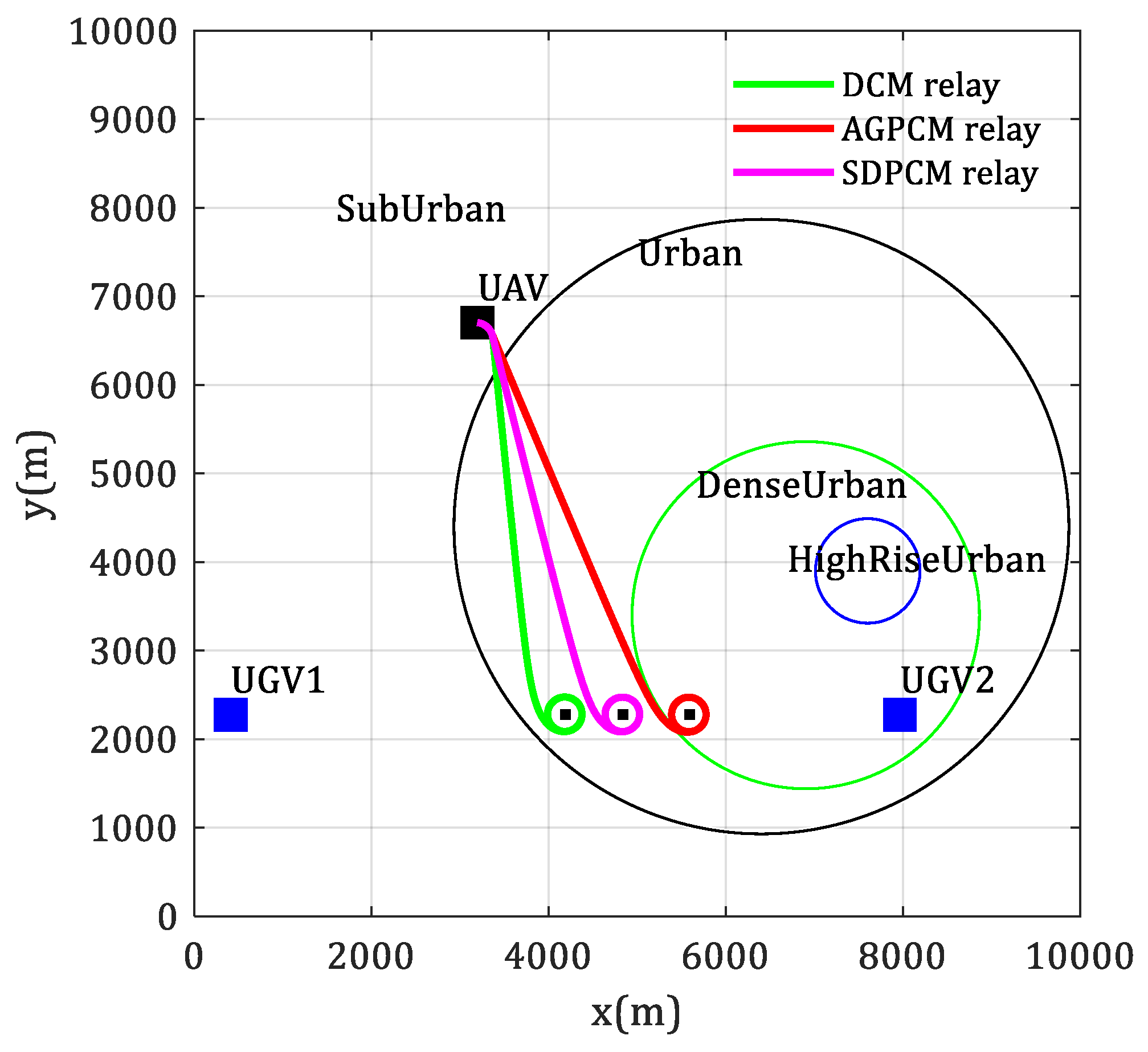 Drones 08 00771 g004