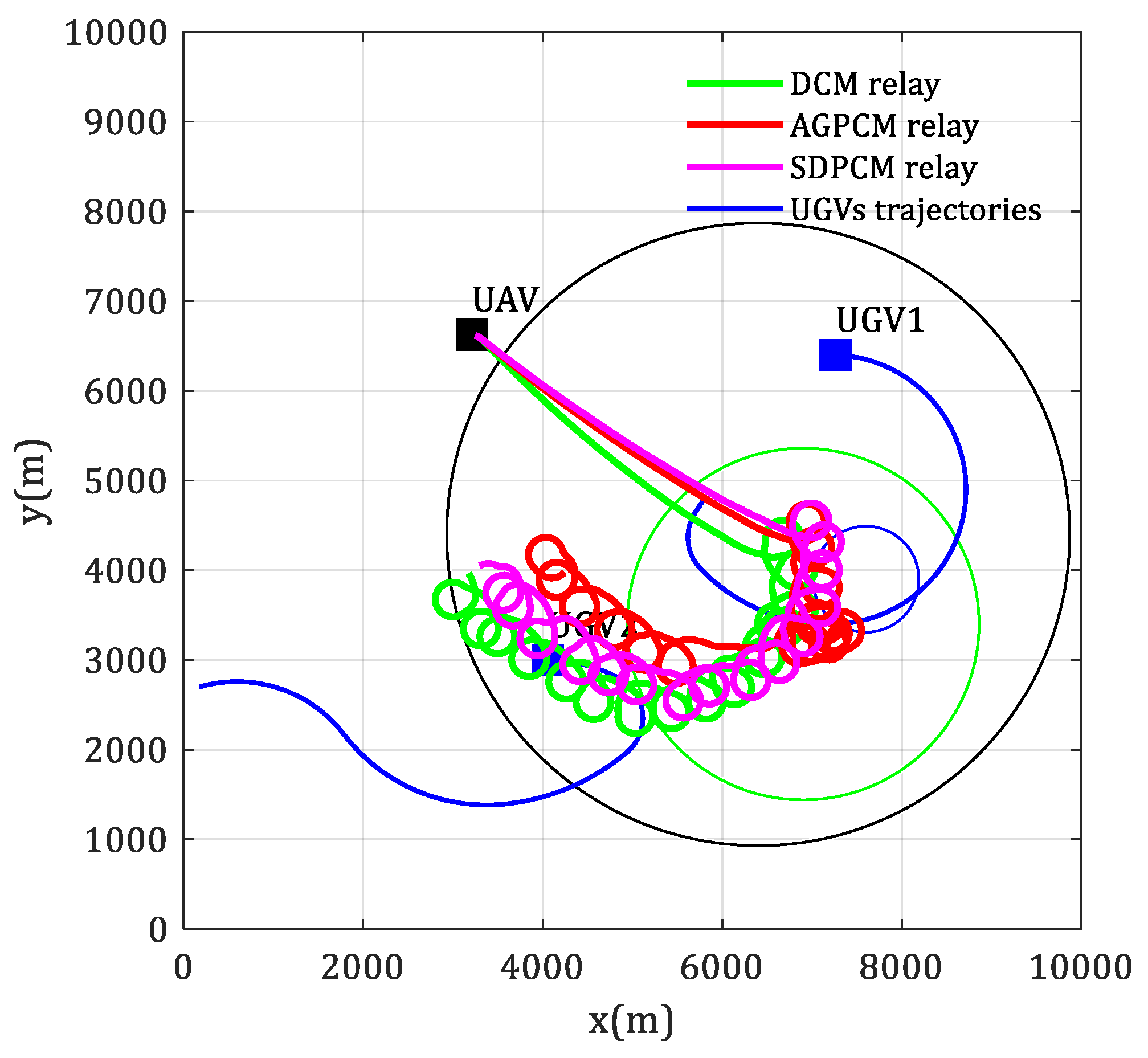 Drones 08 00771 g008