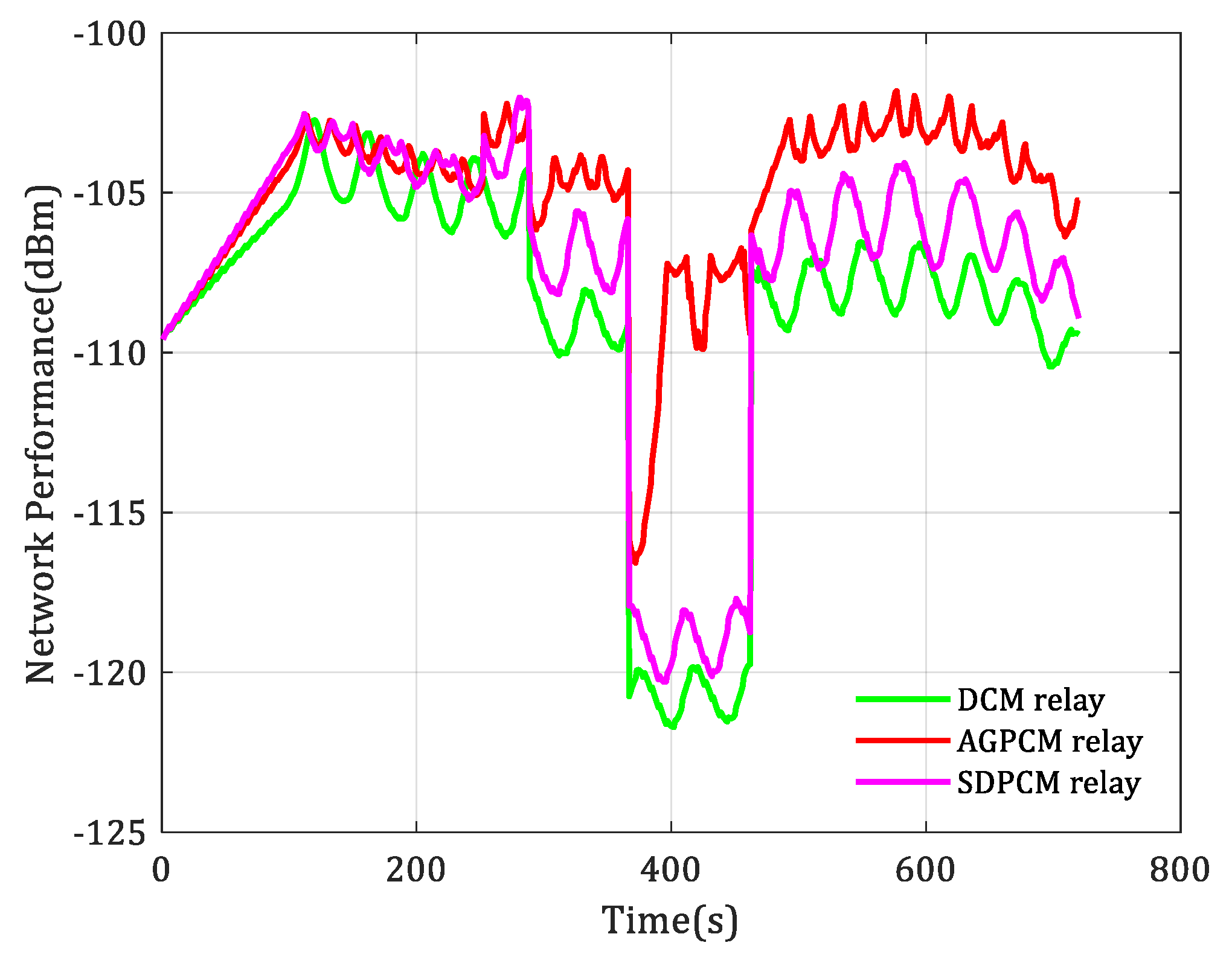 Drones 08 00771 g009