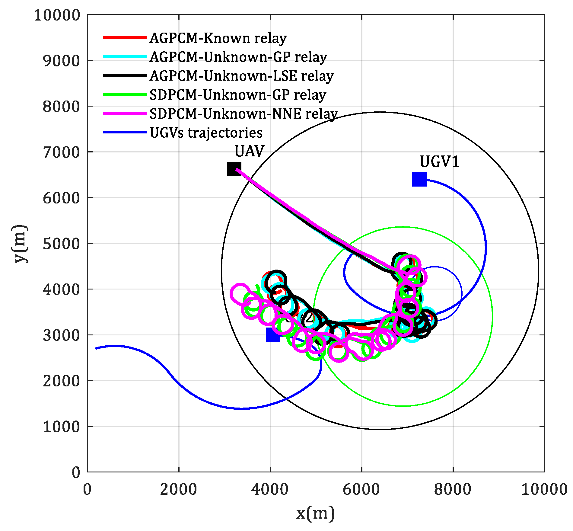 Drones 08 00771 g012