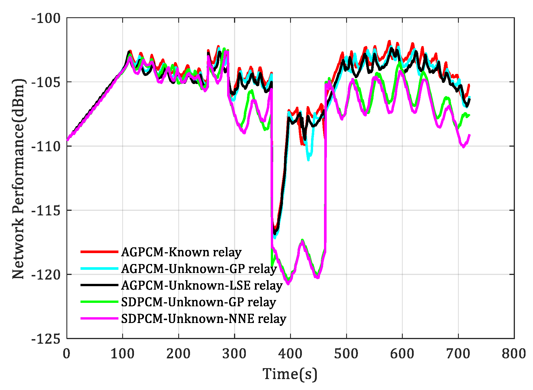 Drones 08 00771 g013