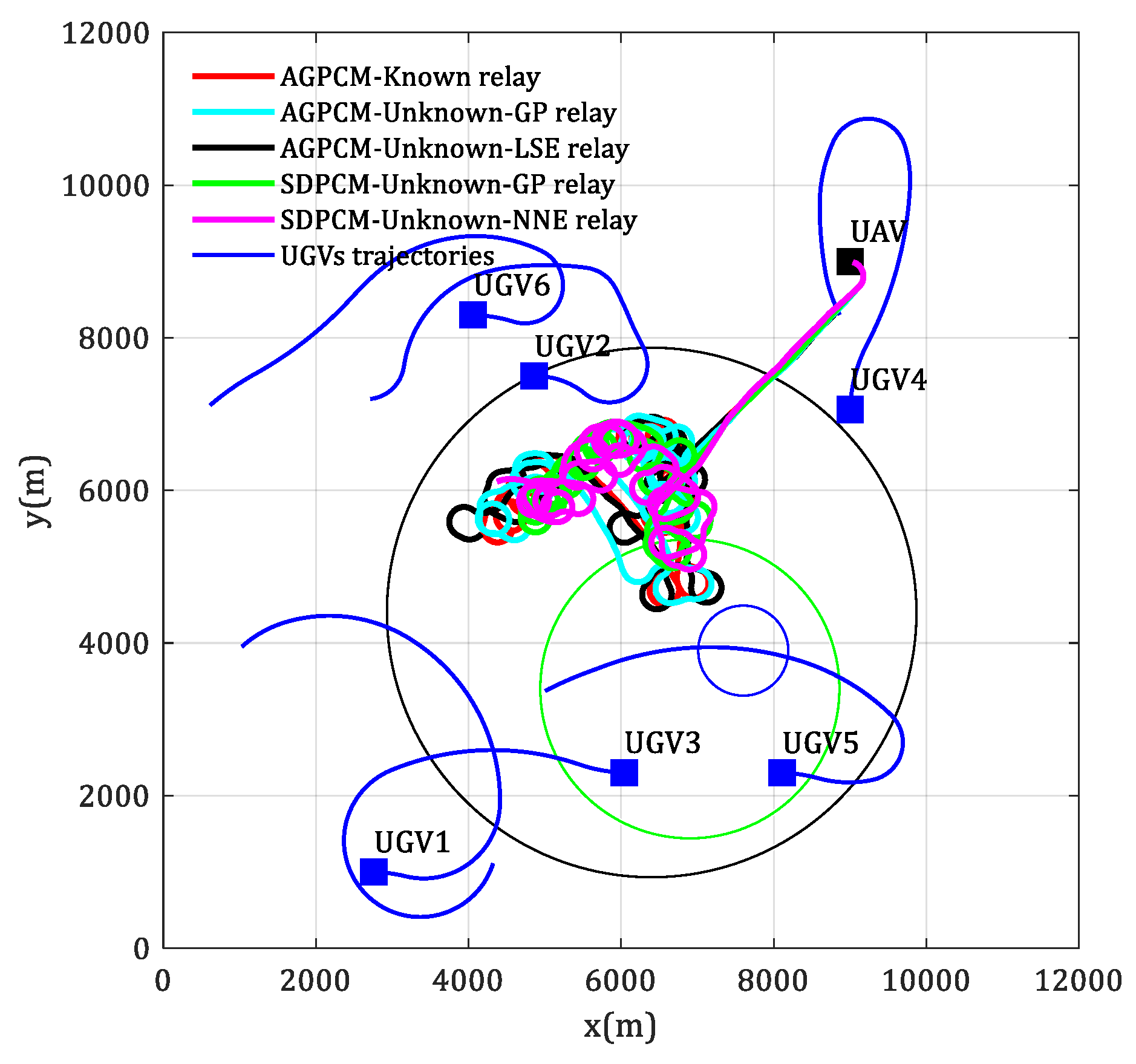 Drones 08 00771 g014