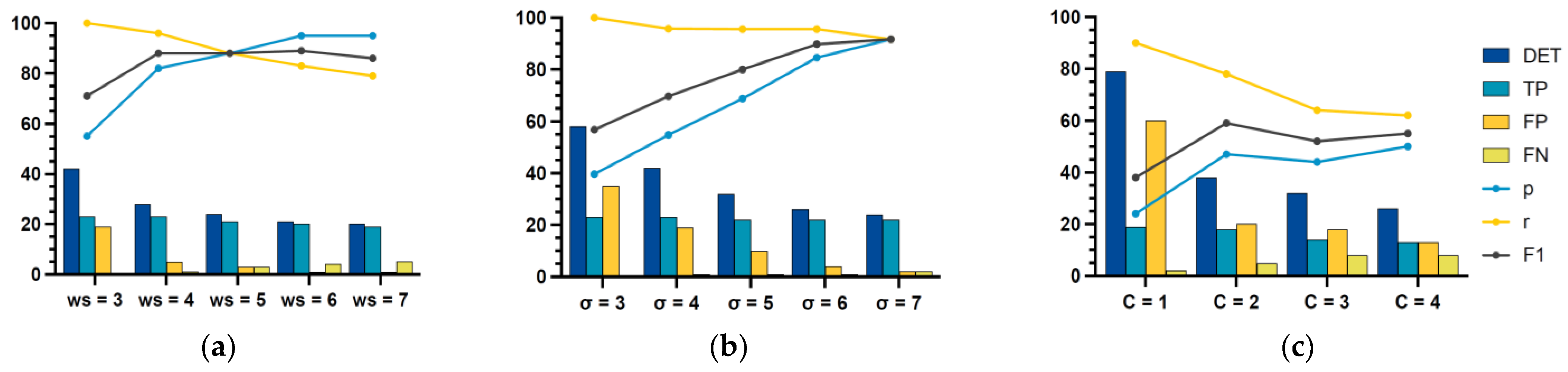 Drones 08 00772 g008