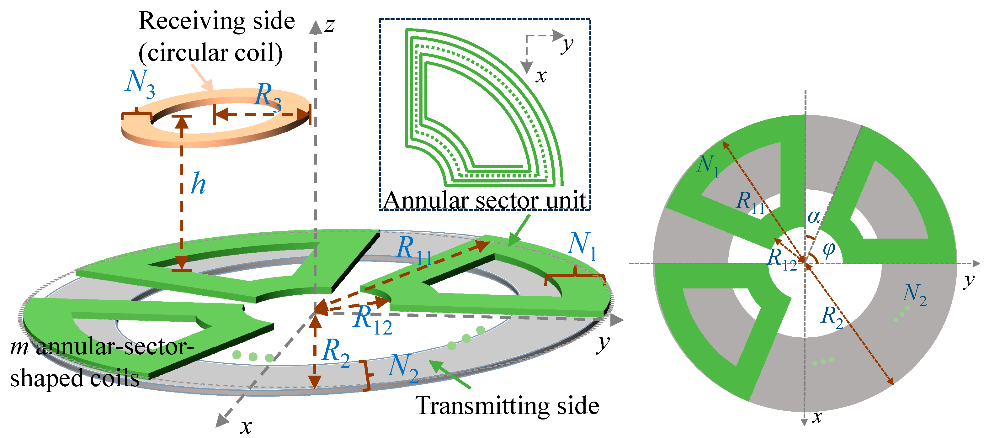 Drones 08 00773 g006