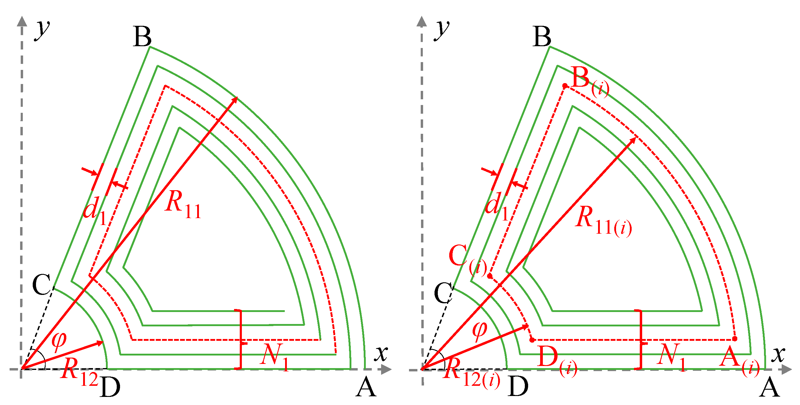 Drones 08 00773 g007