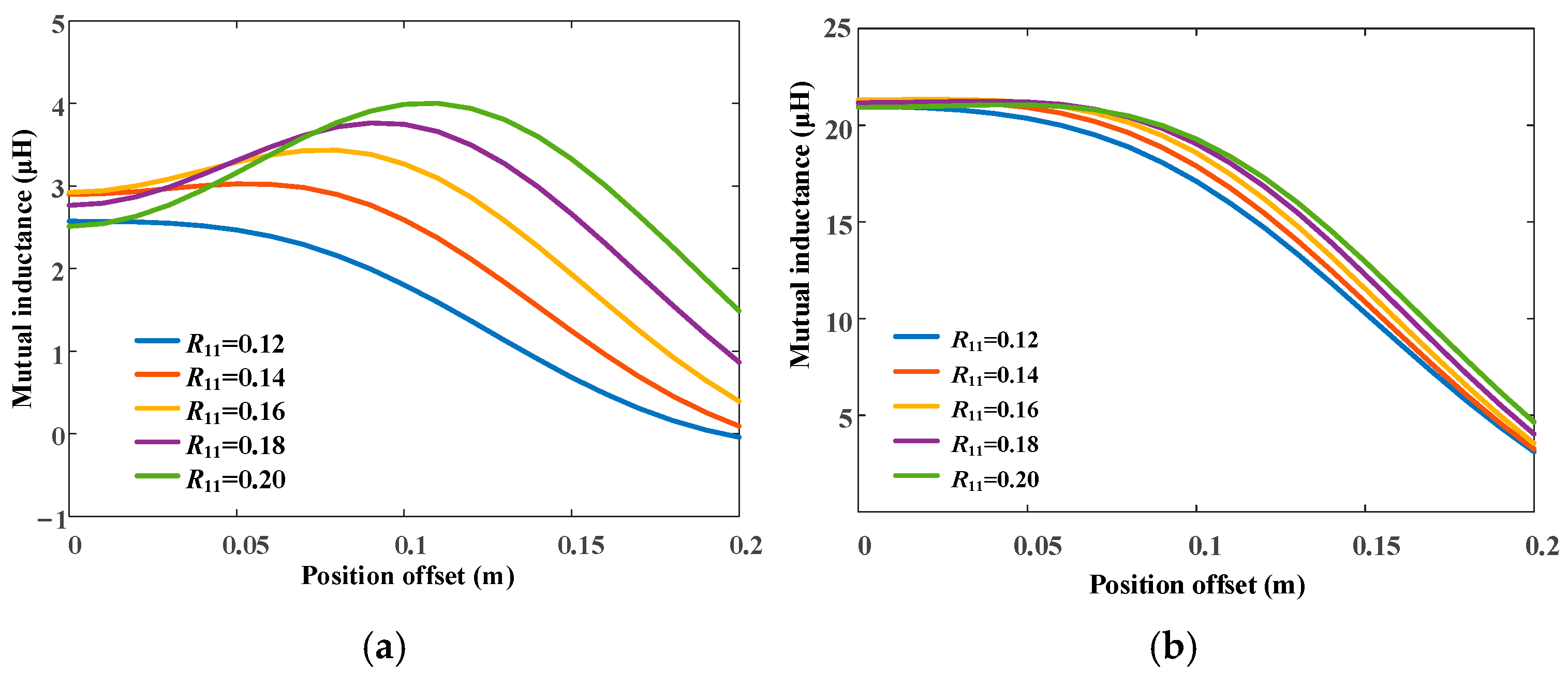 Drones 08 00773 g009